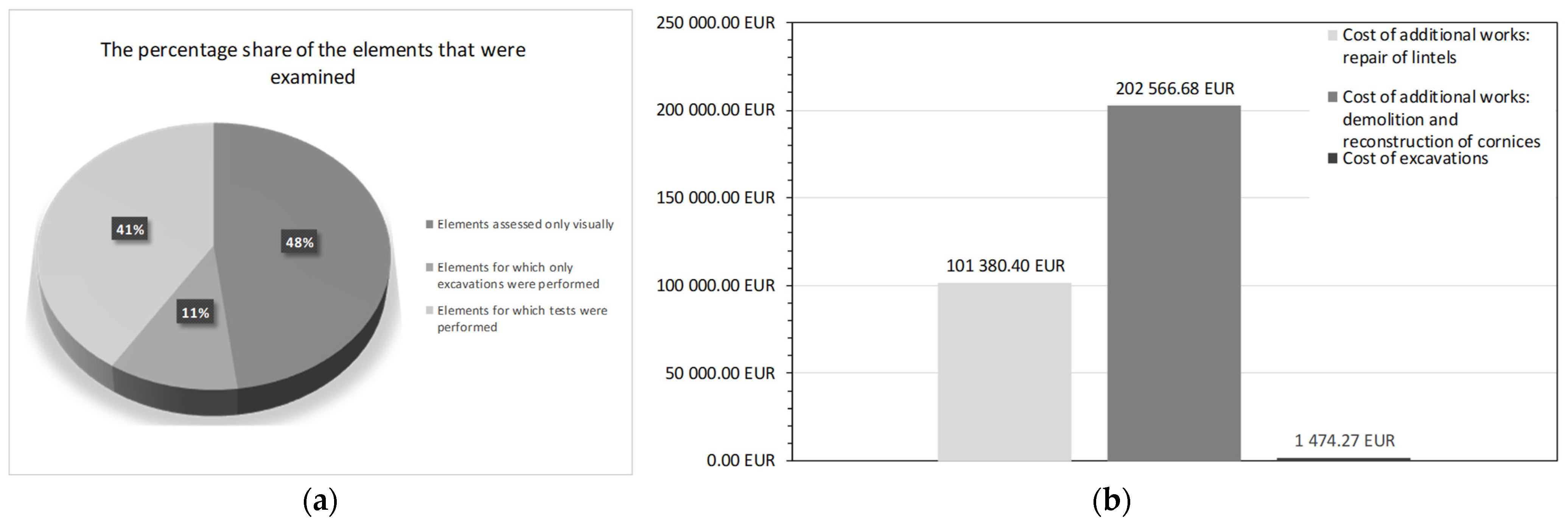 Sustainability 18 00186 g003
