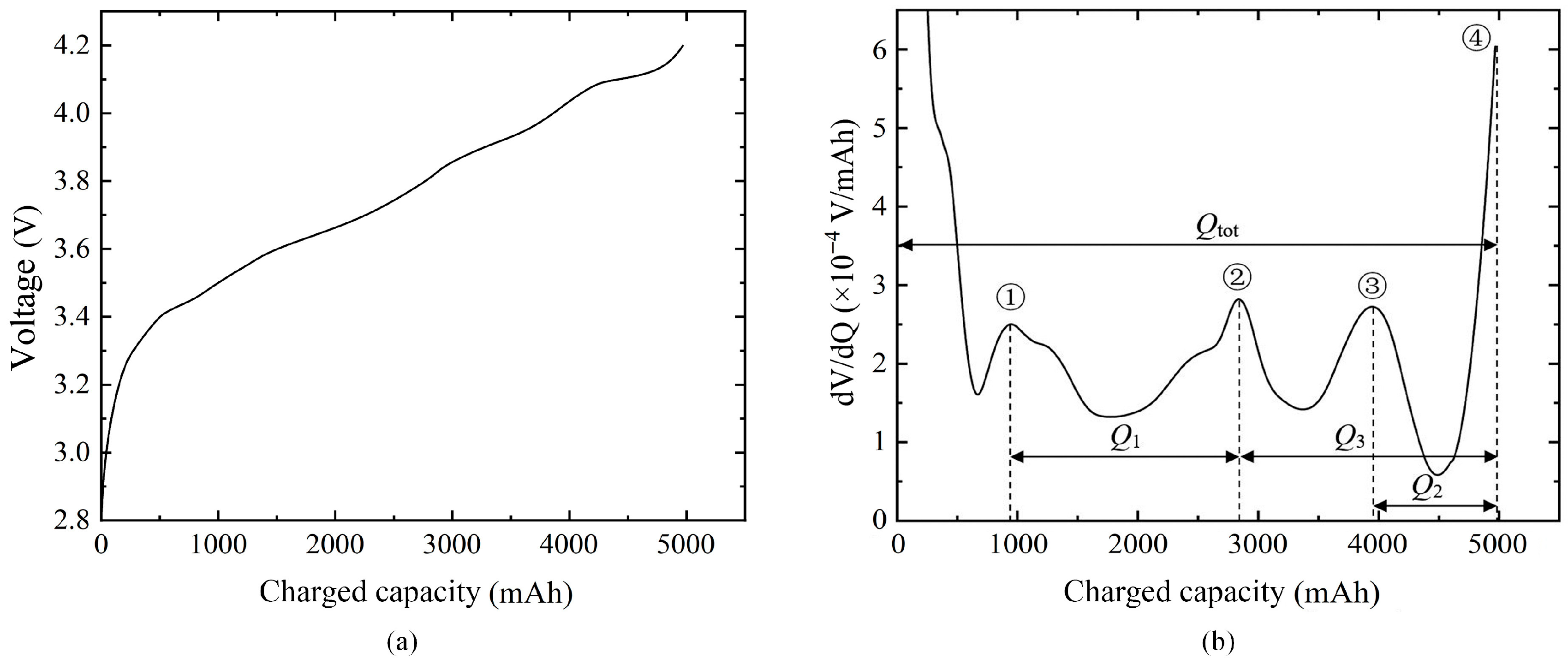 Sustainability 18 00187 g006 Sustainability 18 00187 g006