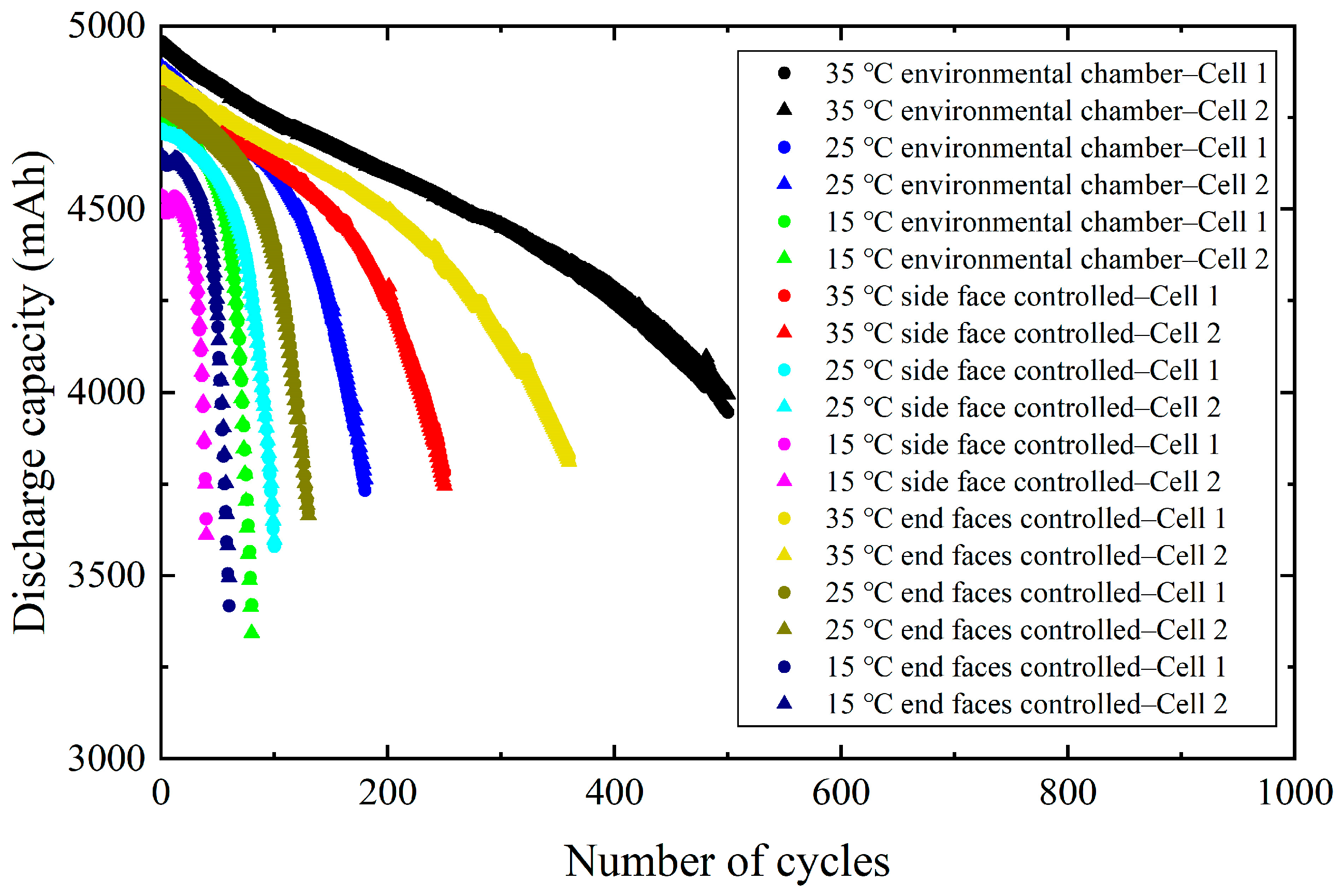 Sustainability 18 00187 g008 Sustainability 18 00187 g008