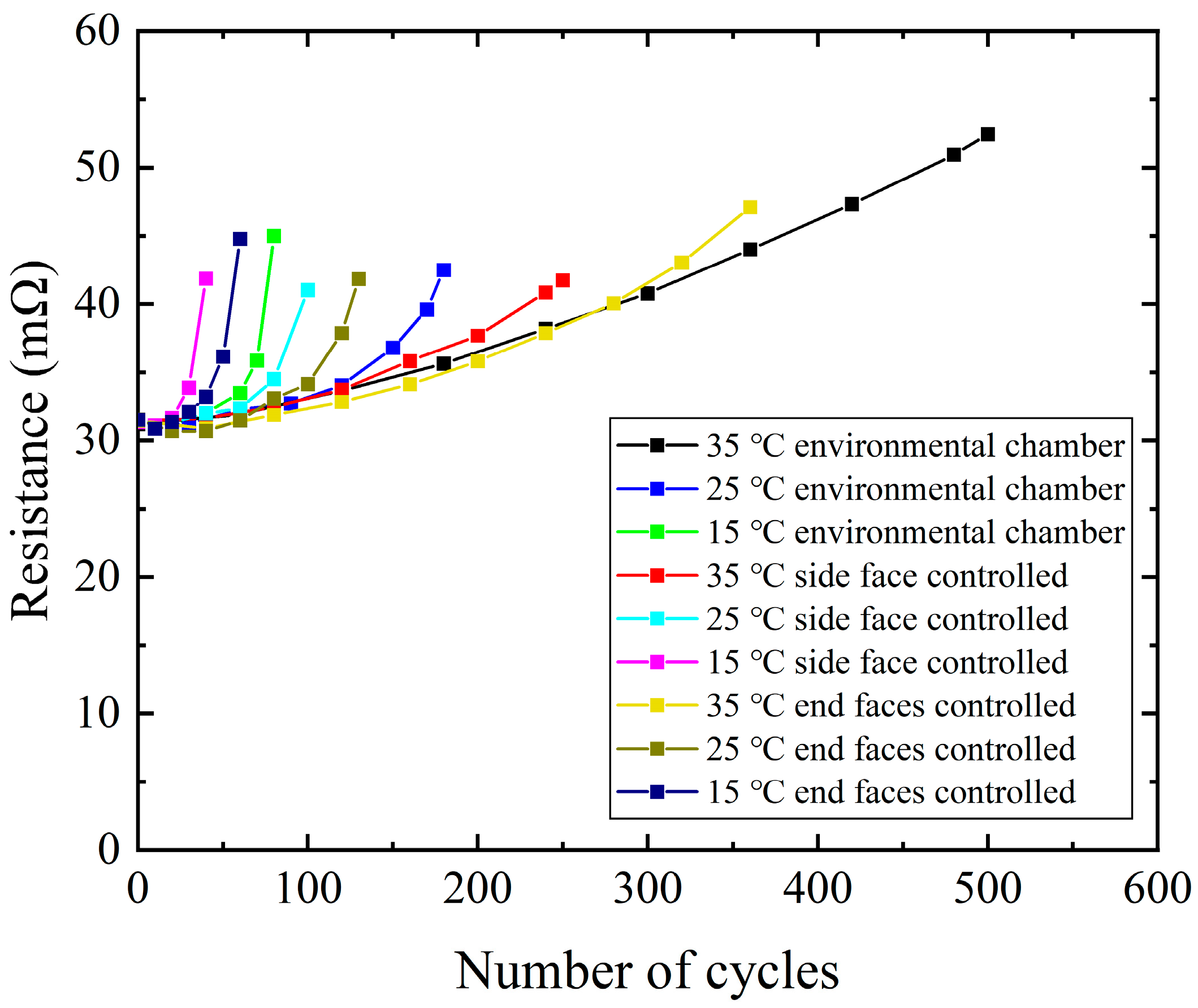 Sustainability 18 00187 g009 Sustainability 18 00187 g009