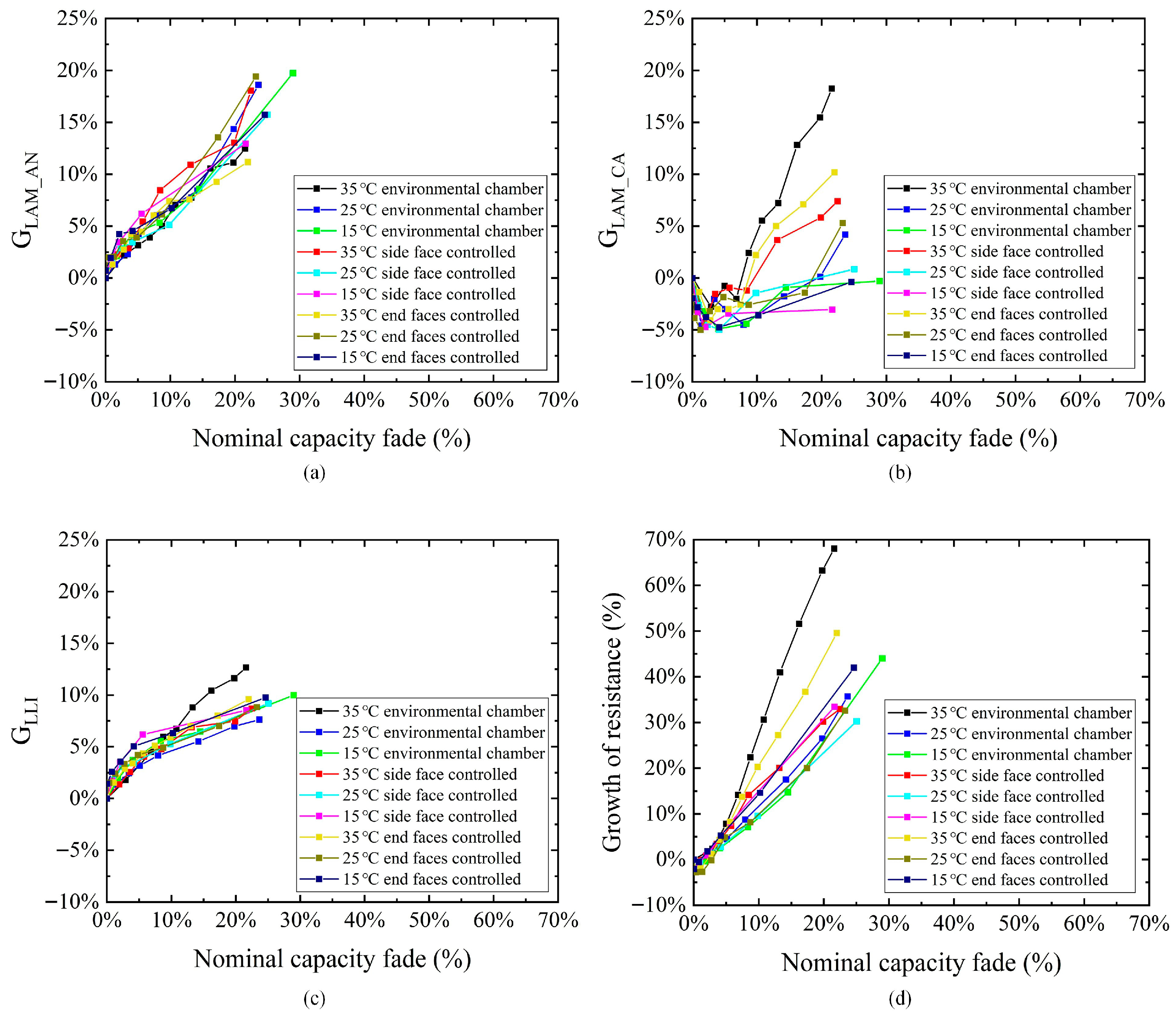 Sustainability 18 00187 g012 Sustainability 18 00187 g012