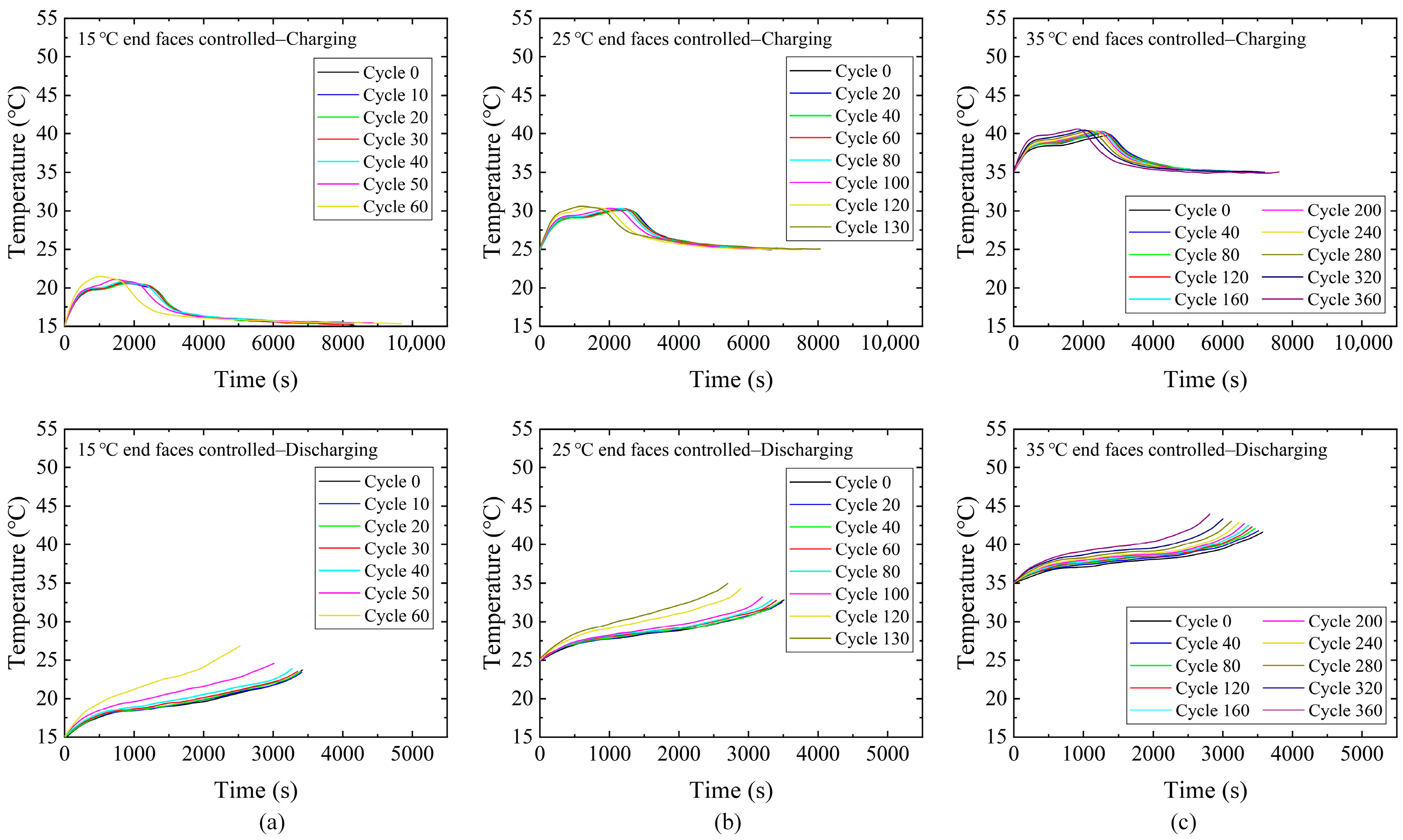 Sustainability 18 00187 g014 Sustainability 18 00187 g014
