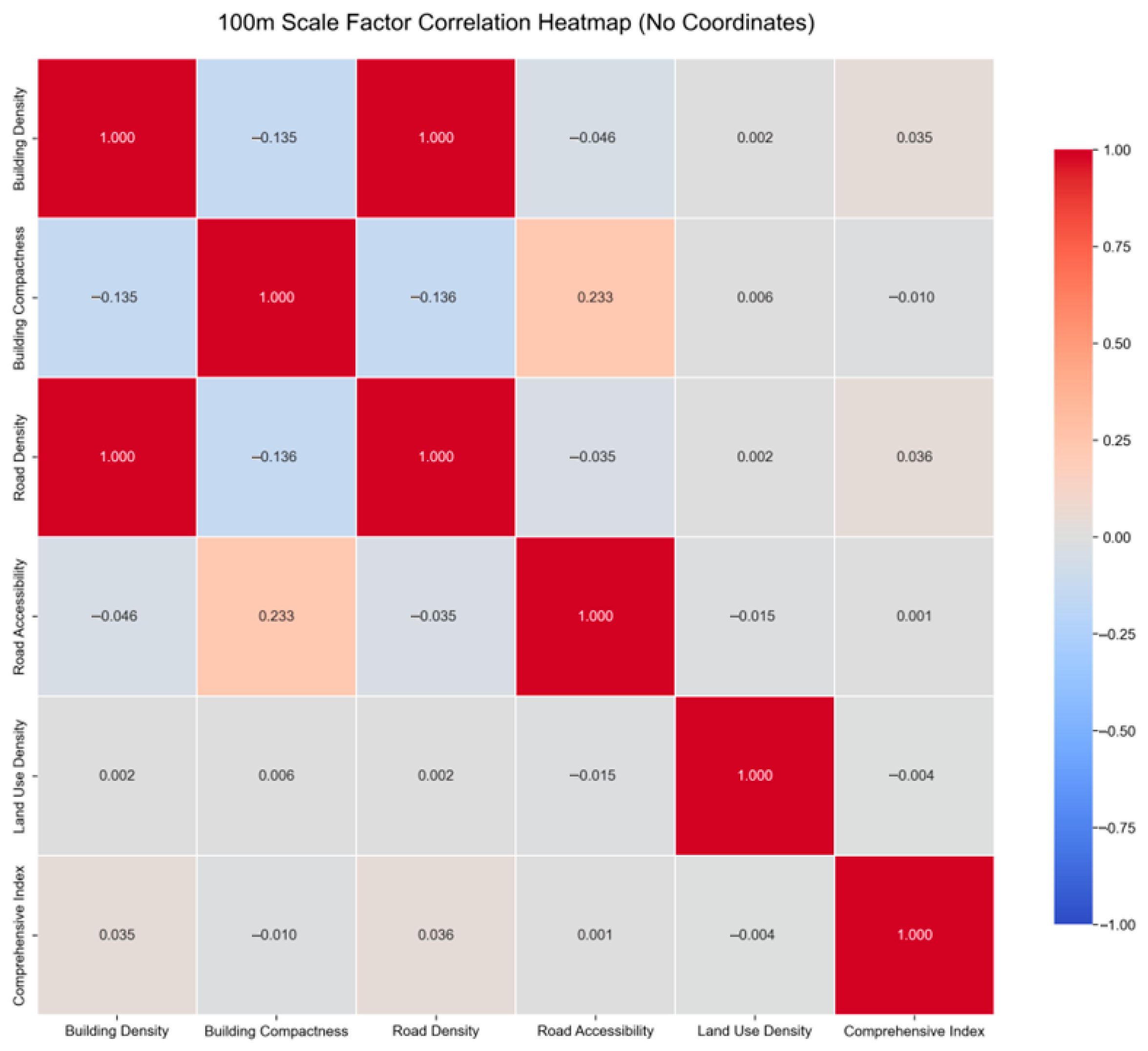 Sustainability 18 00189 g004