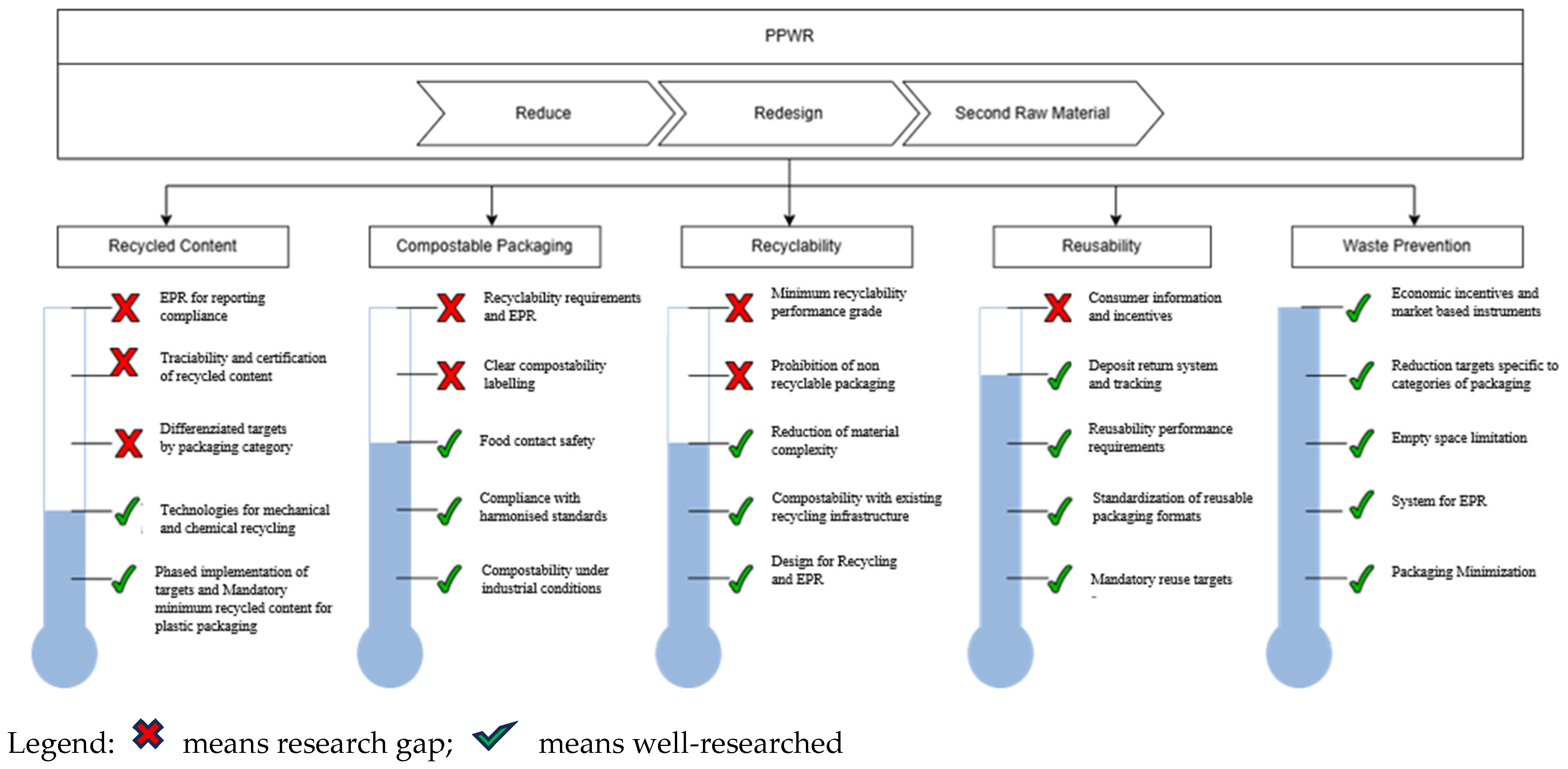 Sustainability 18 00192 g005