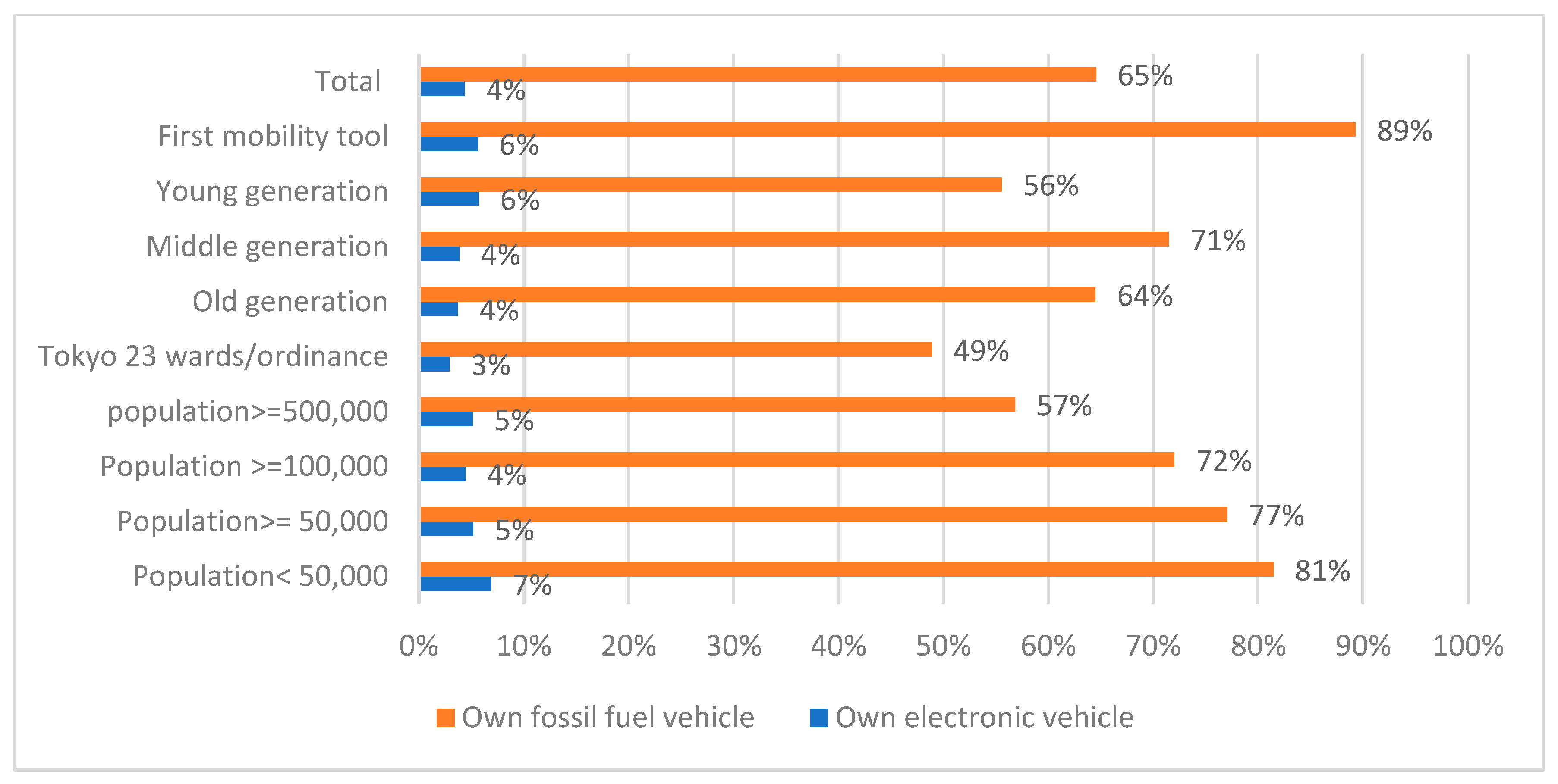 Sustainability 18 00195 g001 Sustainability 18 00195 g001