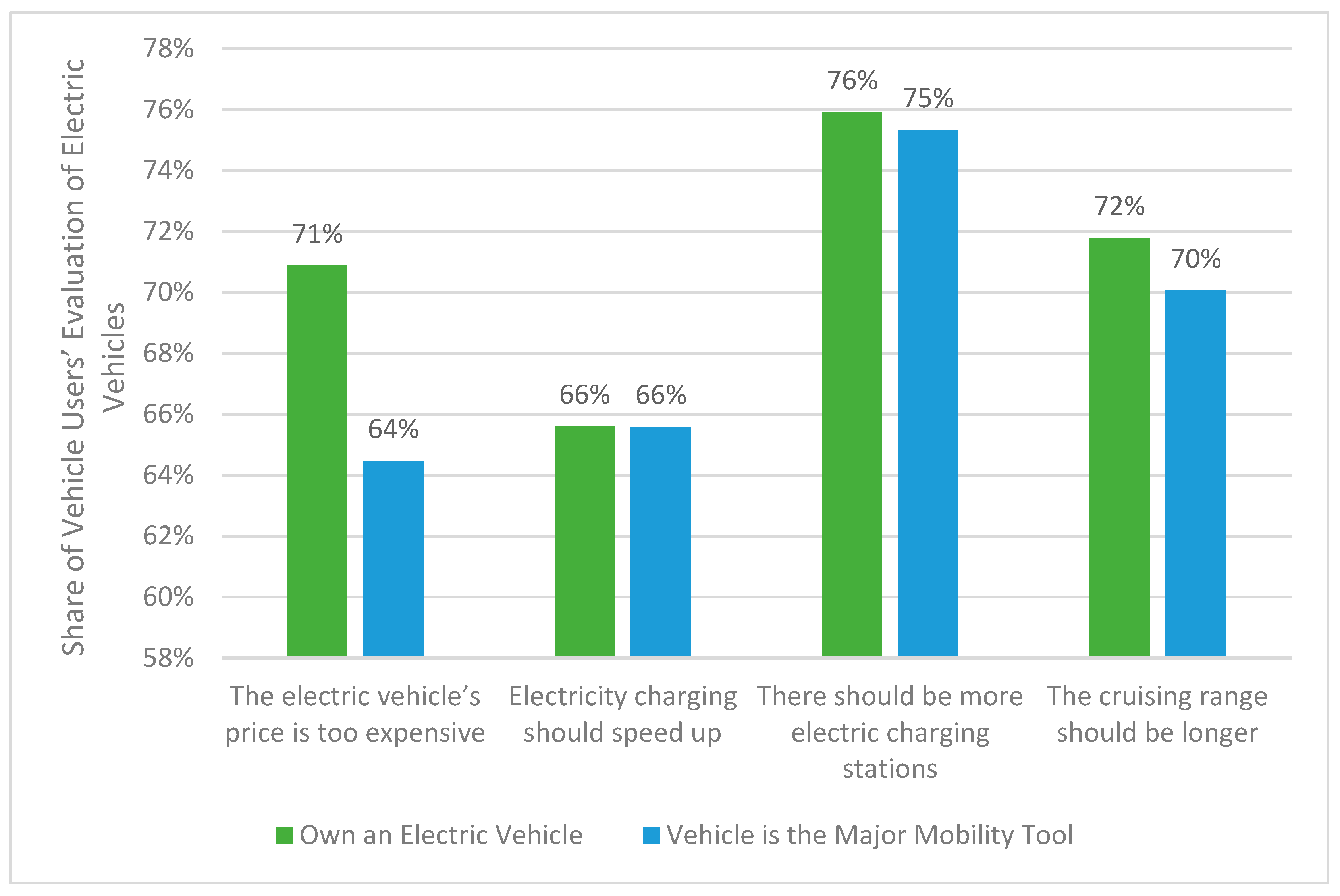 Sustainability 18 00195 g002 Sustainability 18 00195 g002