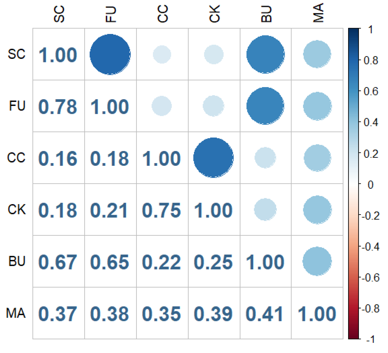 Sustainability 18 00196 g003