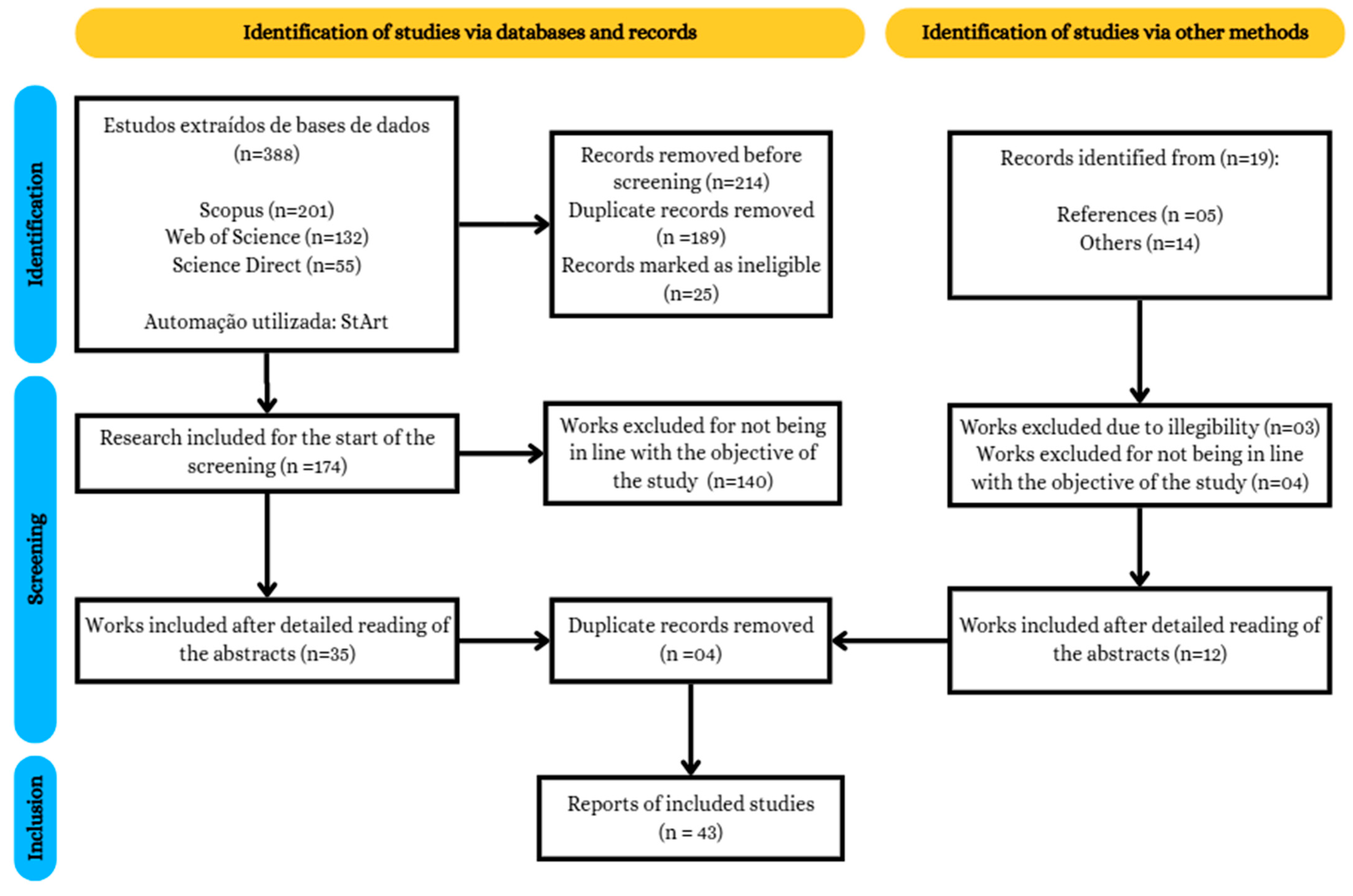 Sustainability 18 00197 g001