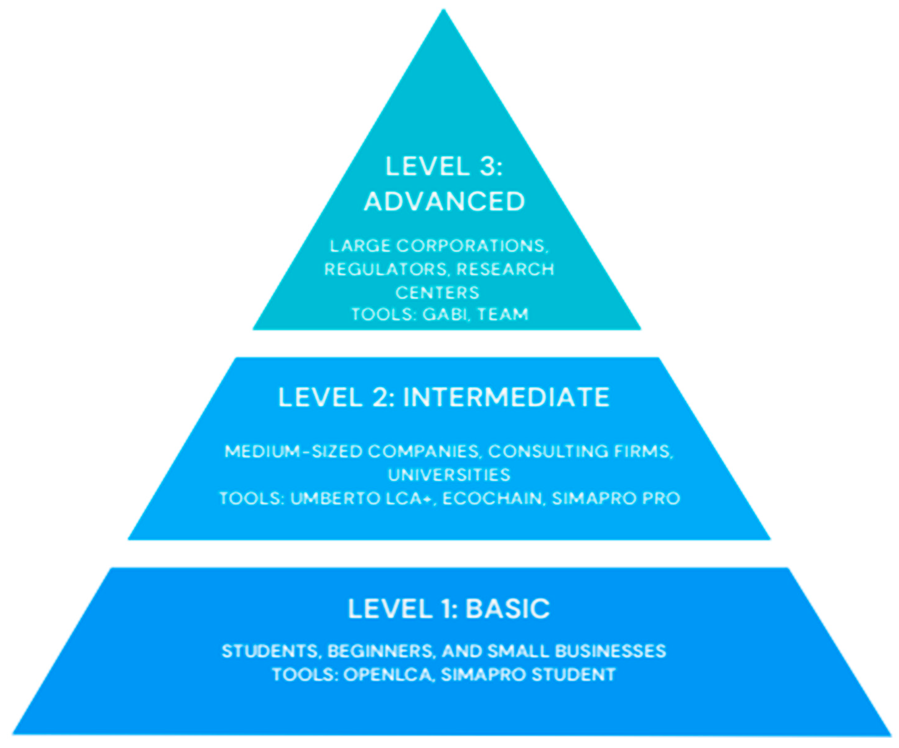 Sustainability 18 00197 g006