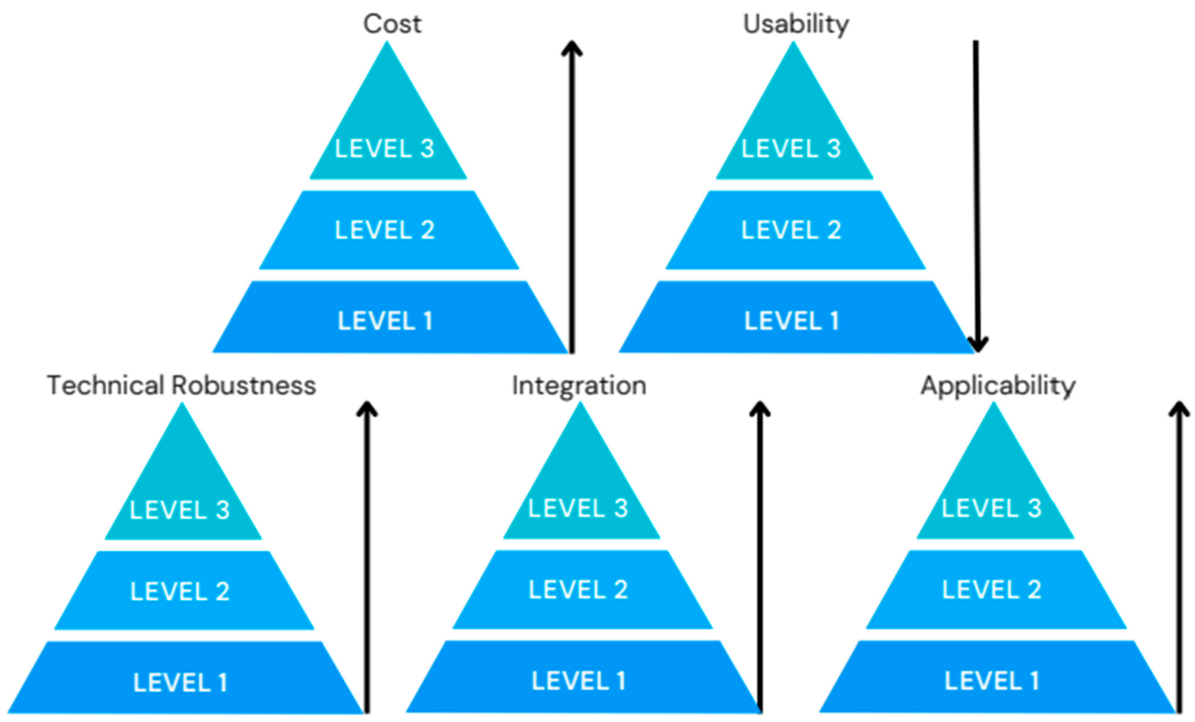 Sustainability 18 00197 g007