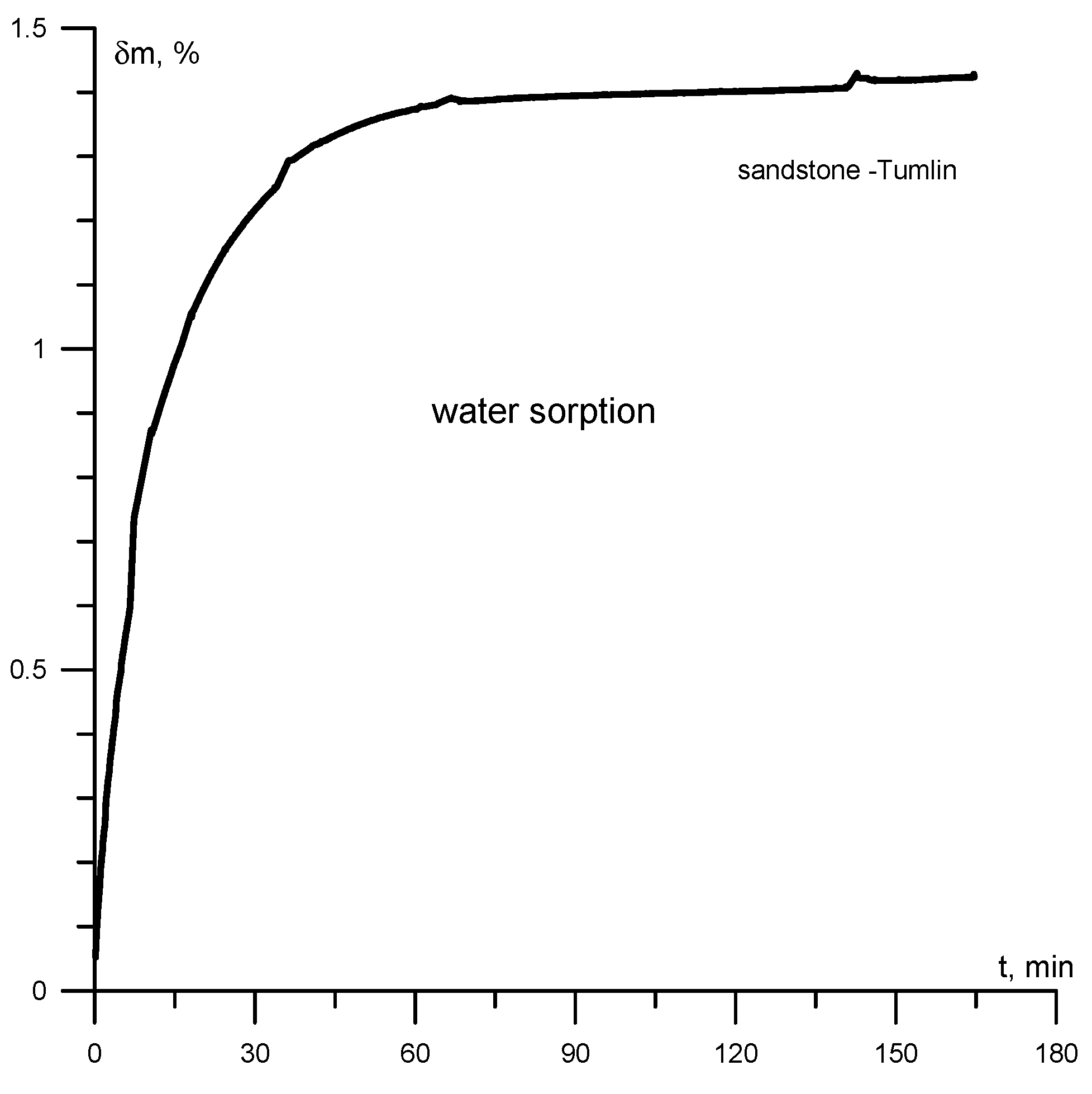 Sustainability 18 00198 g005