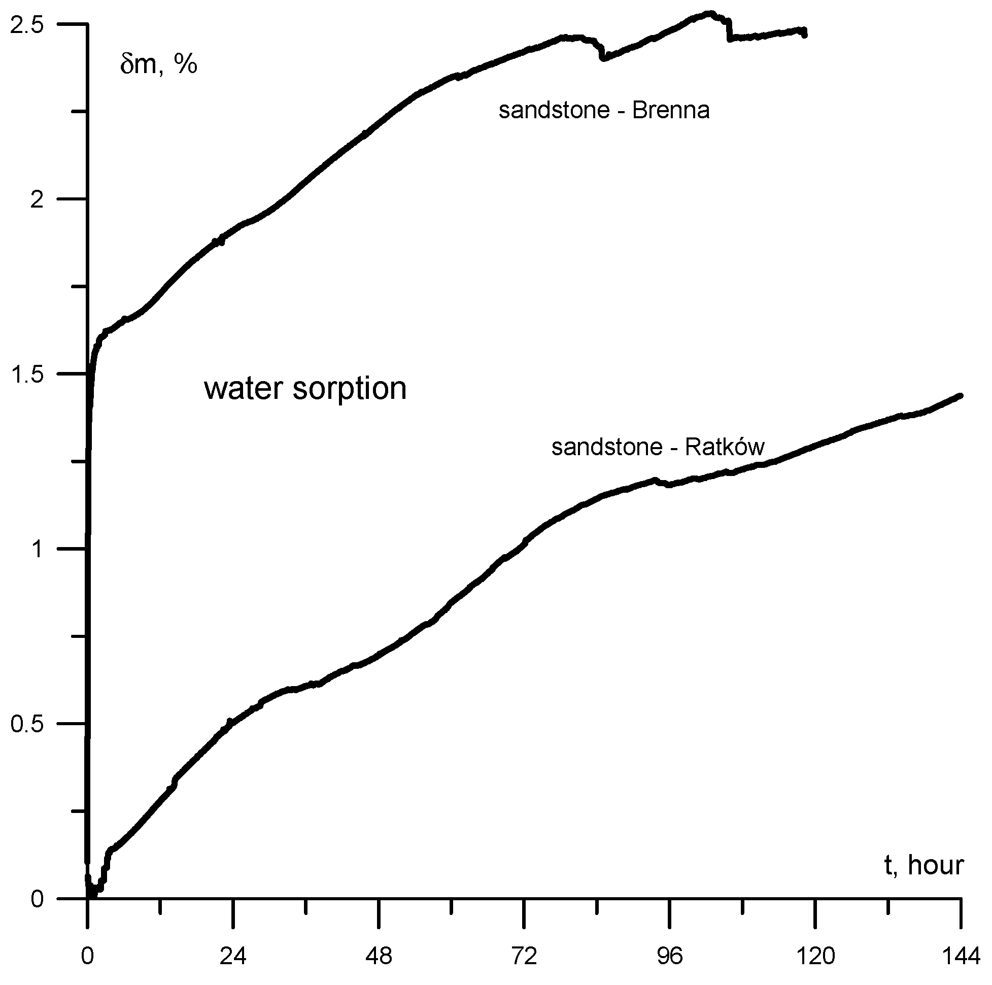Sustainability 18 00198 g006