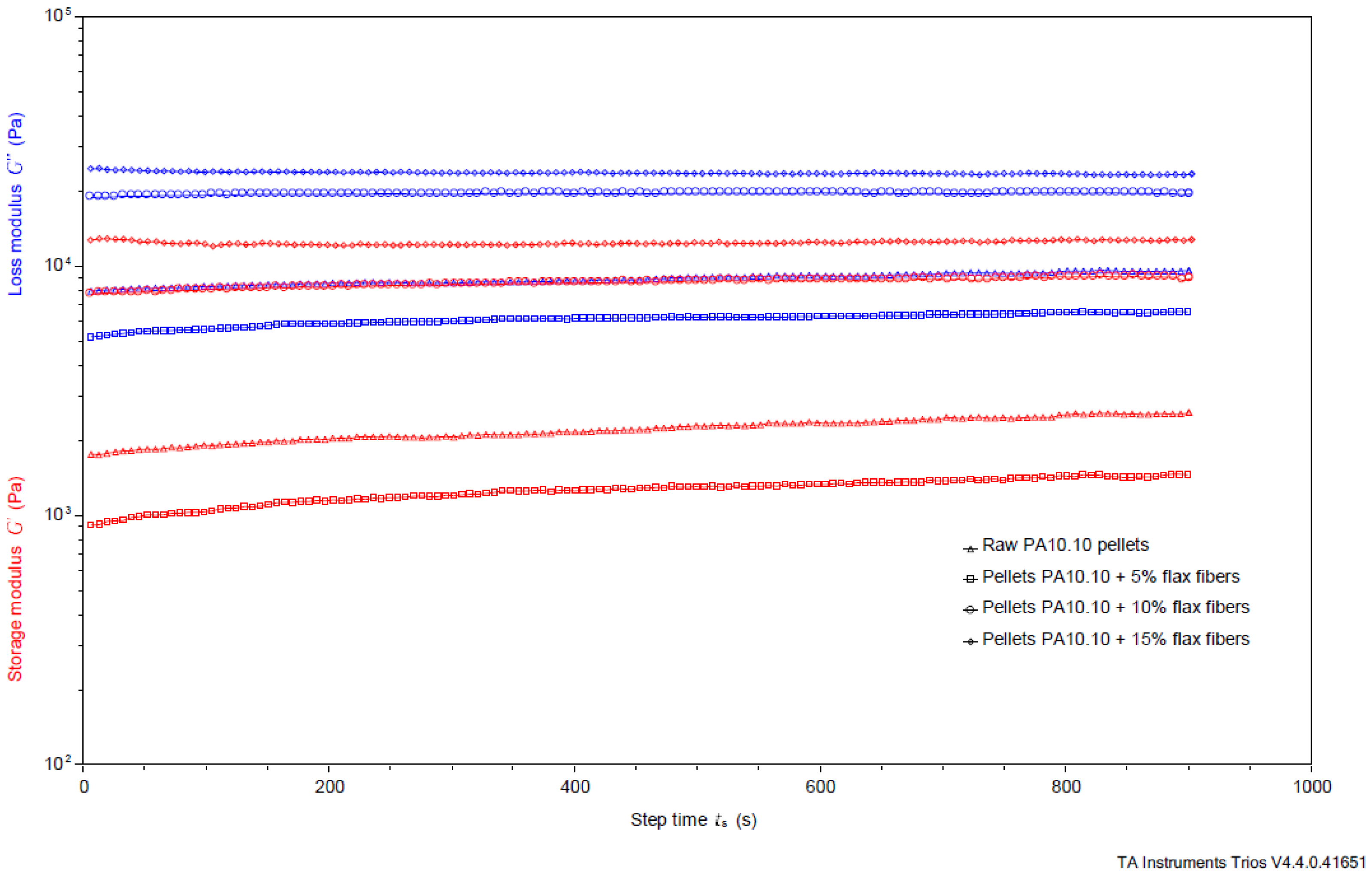Sustainability 18 00199 g006