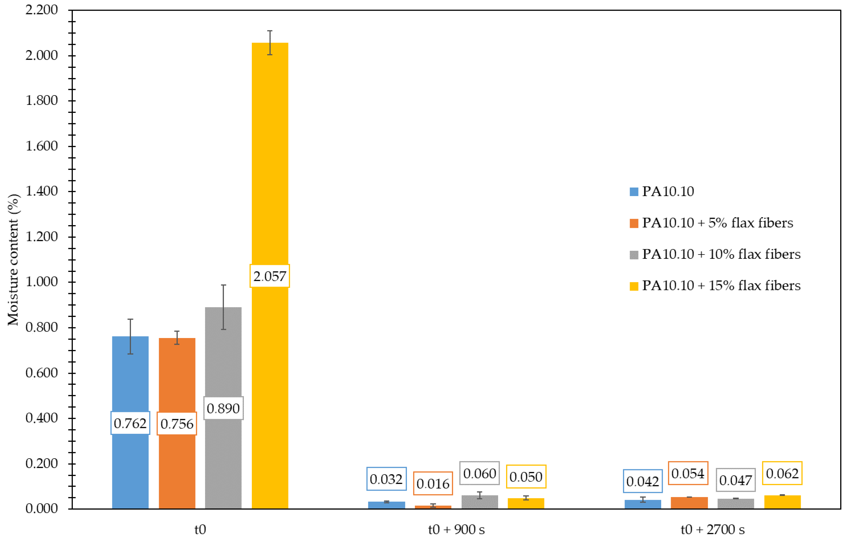 Sustainability 18 00199 g007