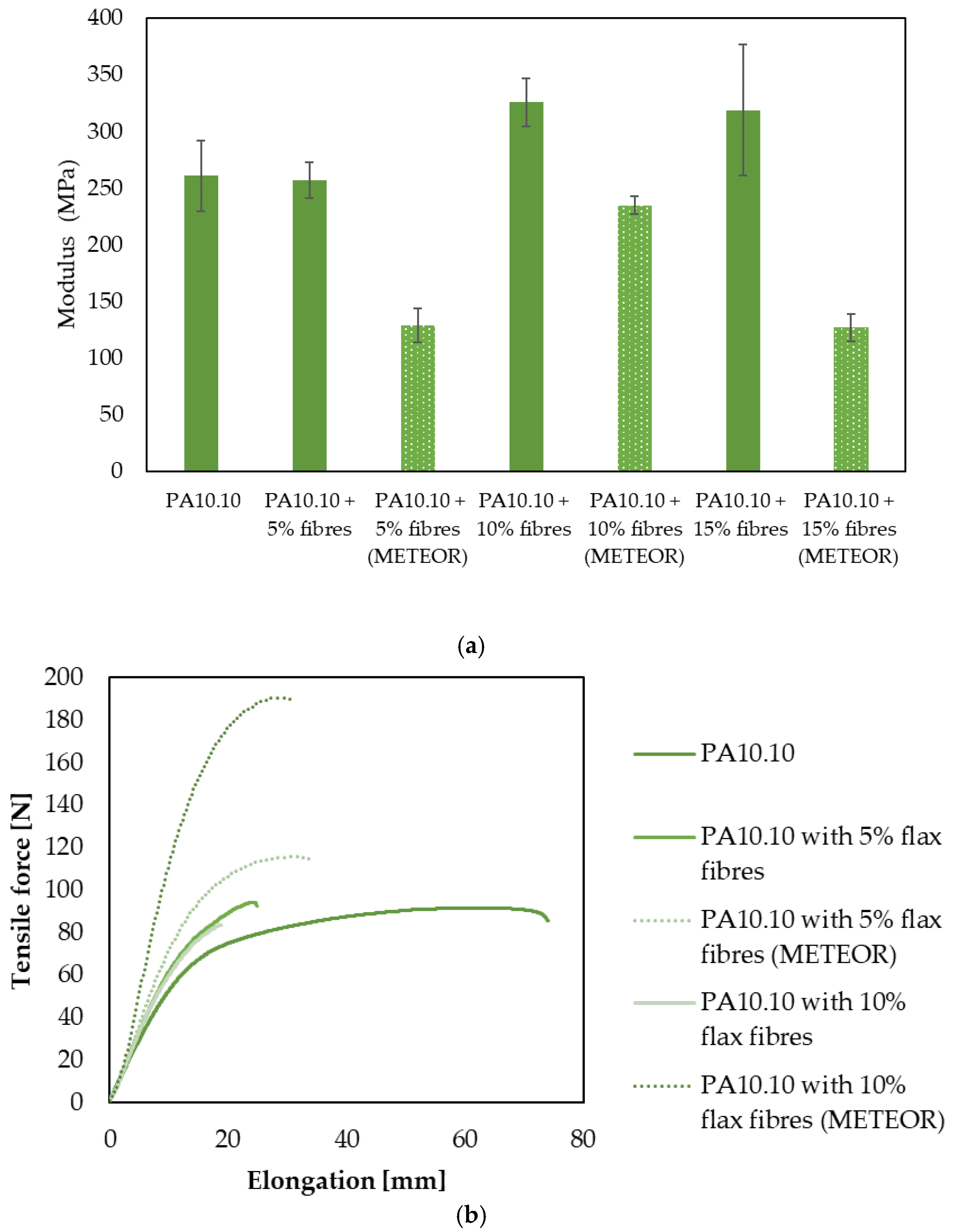 Sustainability 18 00199 g008