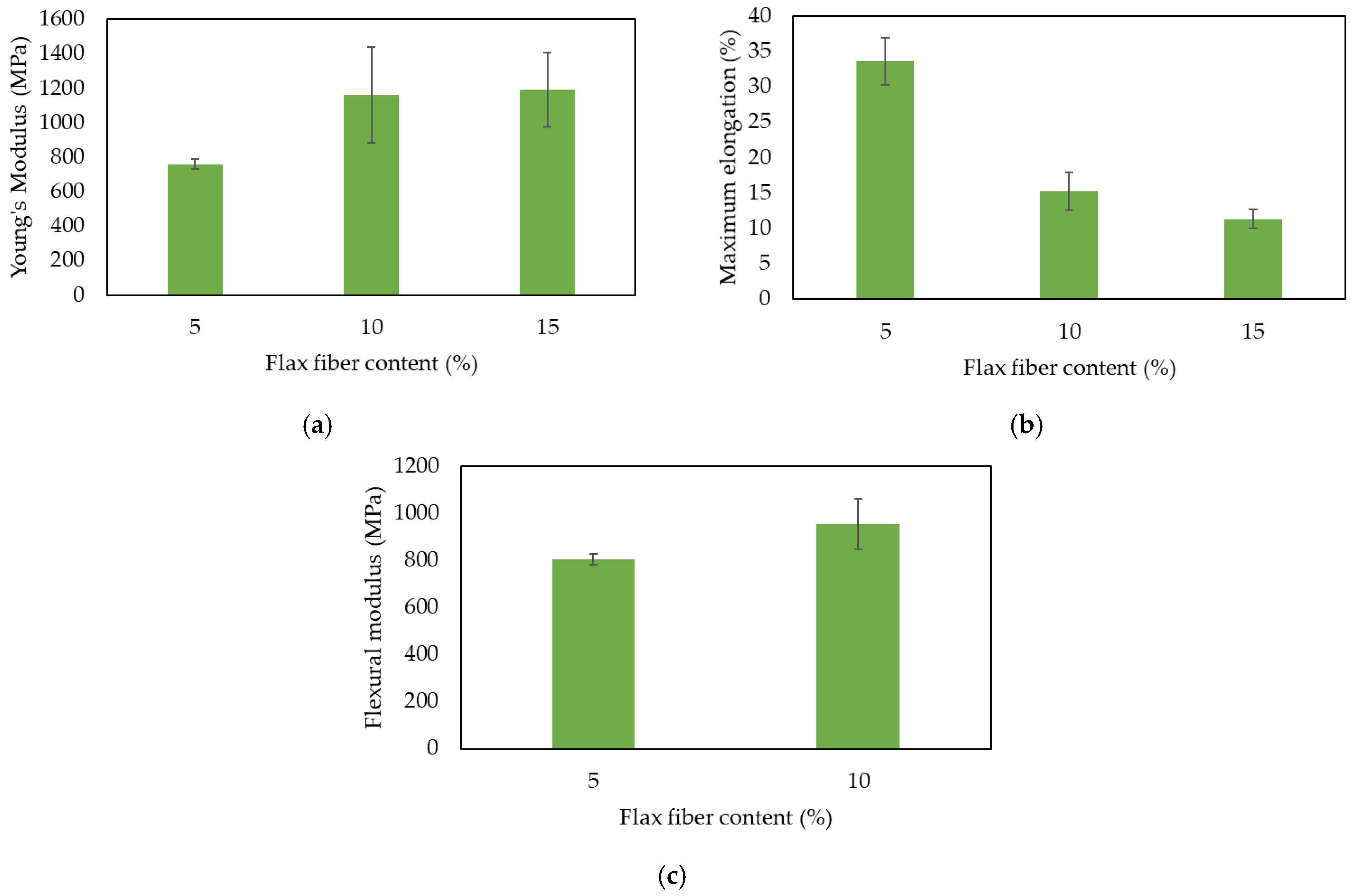 Sustainability 18 00199 g009