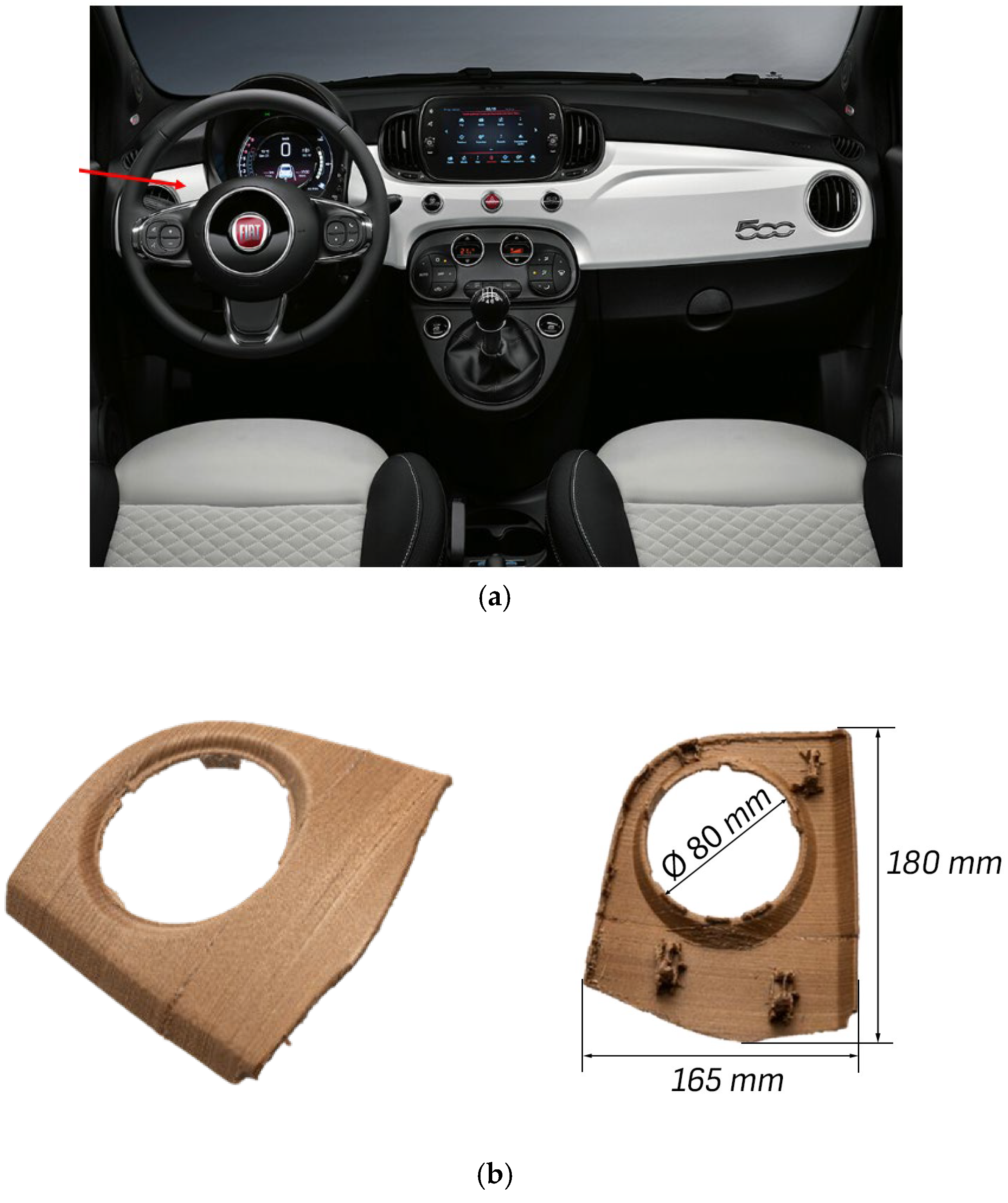 Sustainability 18 00199 g010