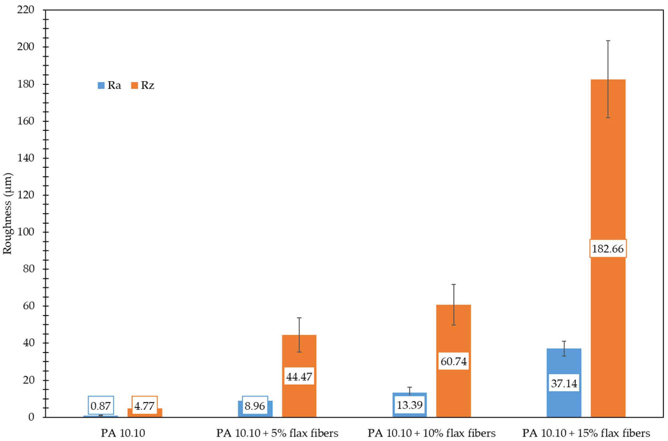 Sustainability 18 00199 g0a1