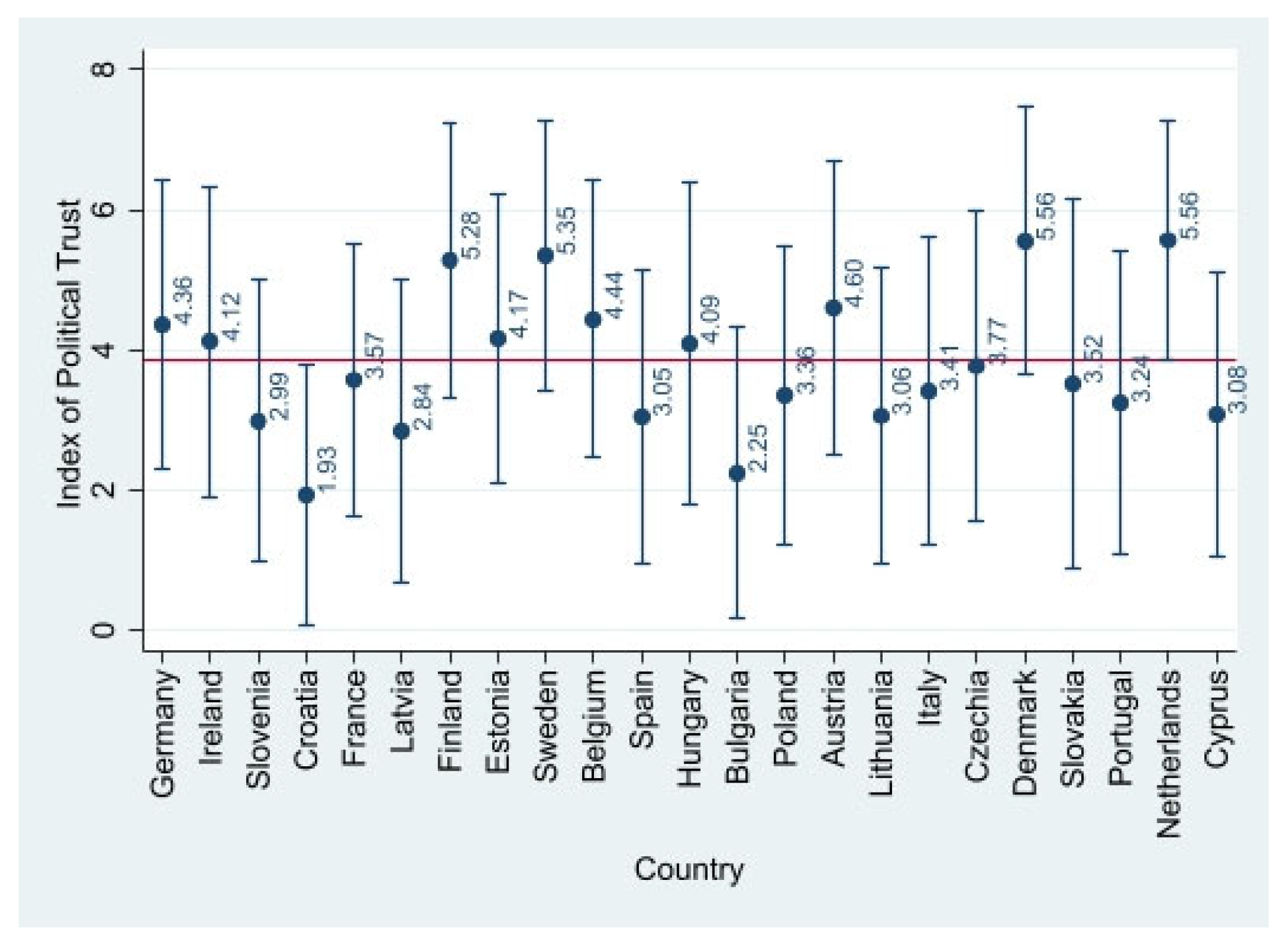 Sustainability 18 00210 g002