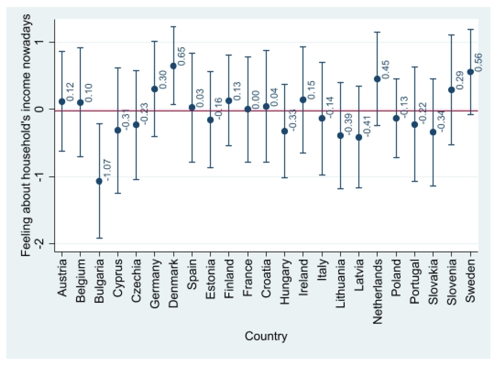 Sustainability 18 00210 g003