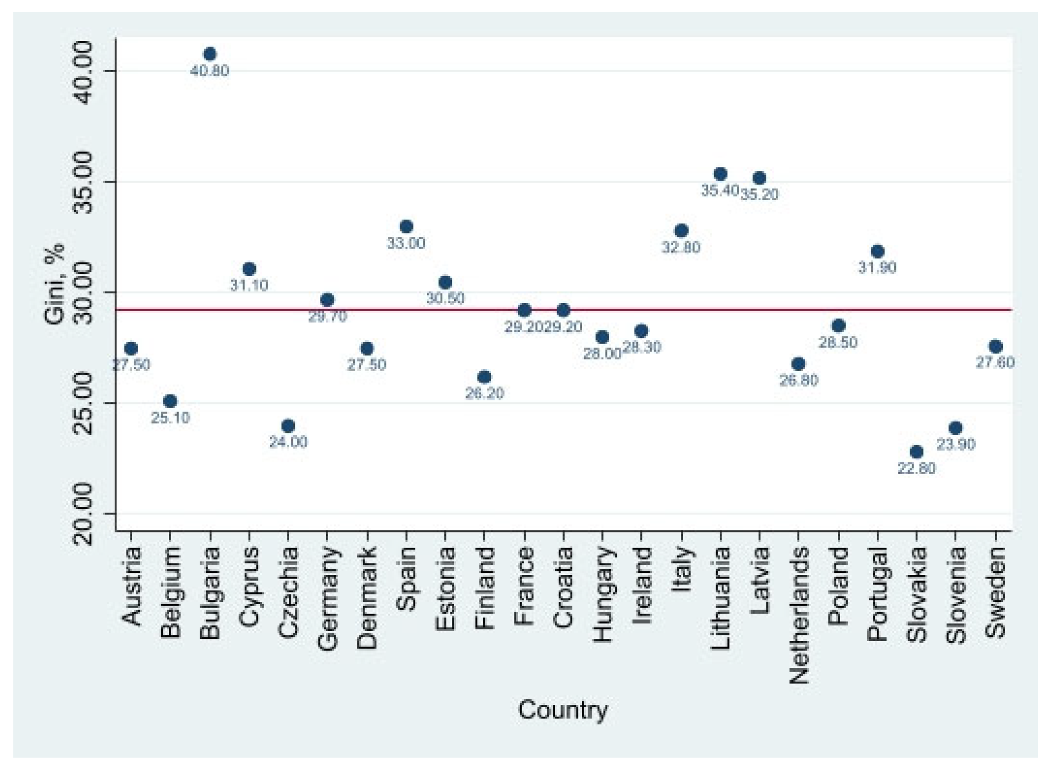 Sustainability 18 00210 g004