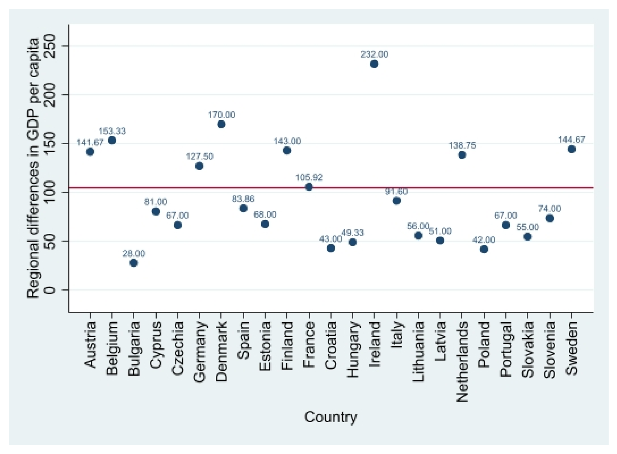 Sustainability 18 00210 g005