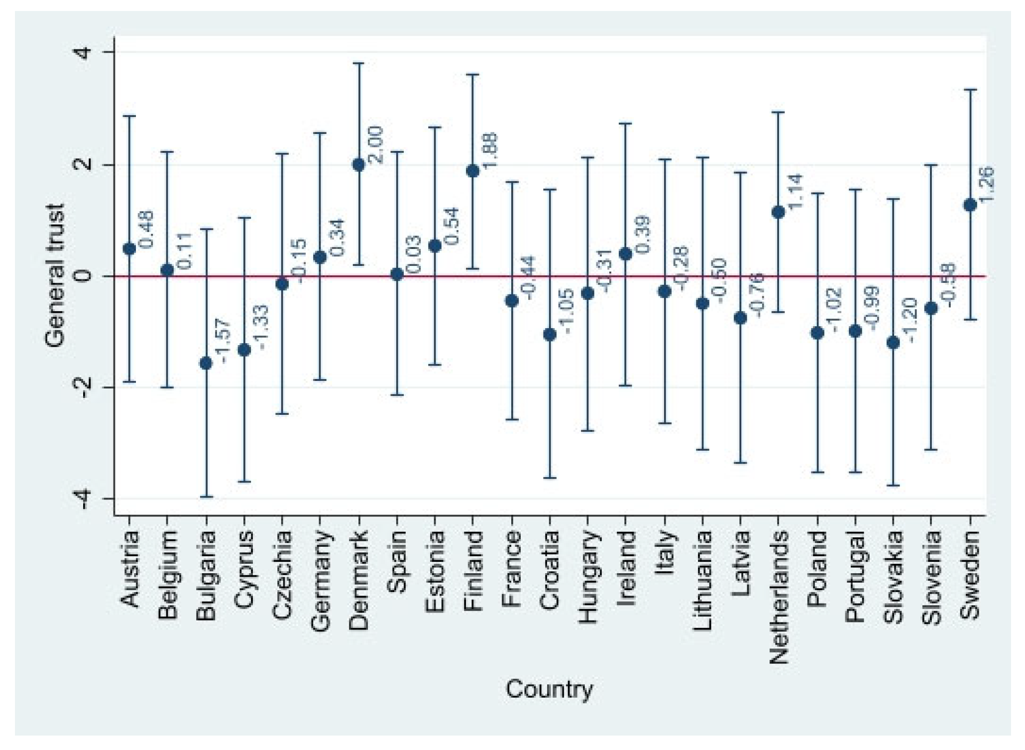Sustainability 18 00210 g006