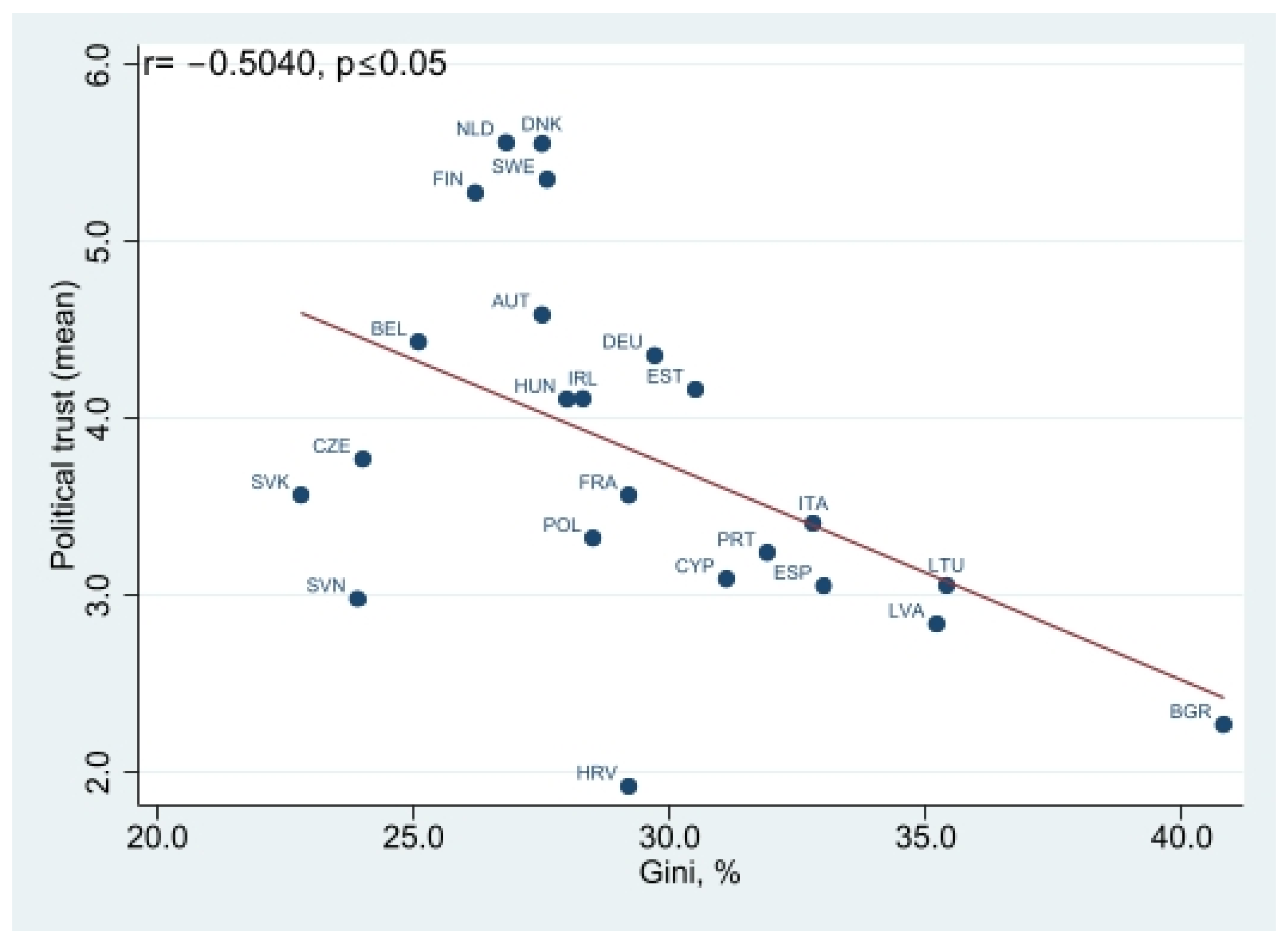 Sustainability 18 00210 g009