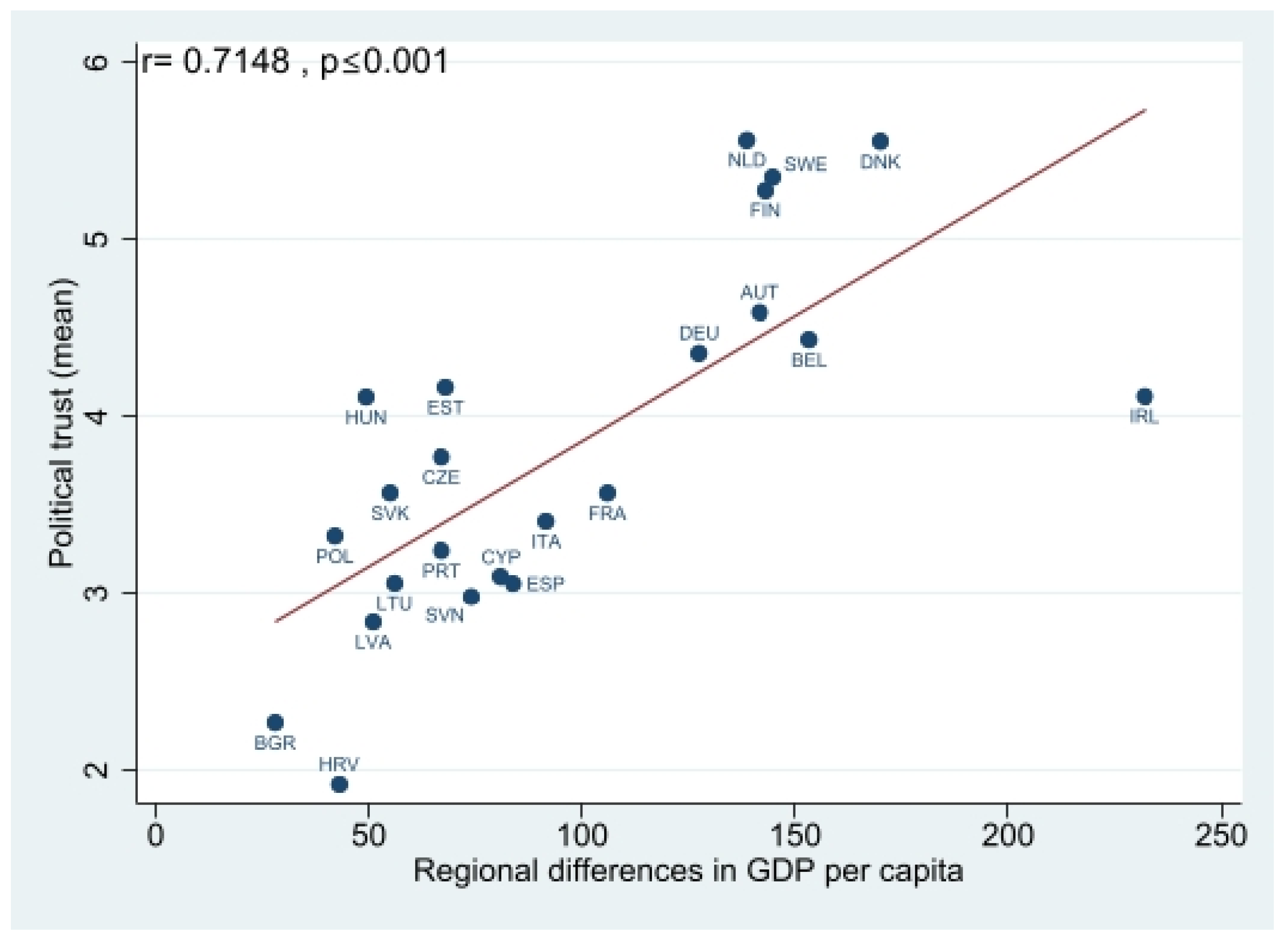 Sustainability 18 00210 g010