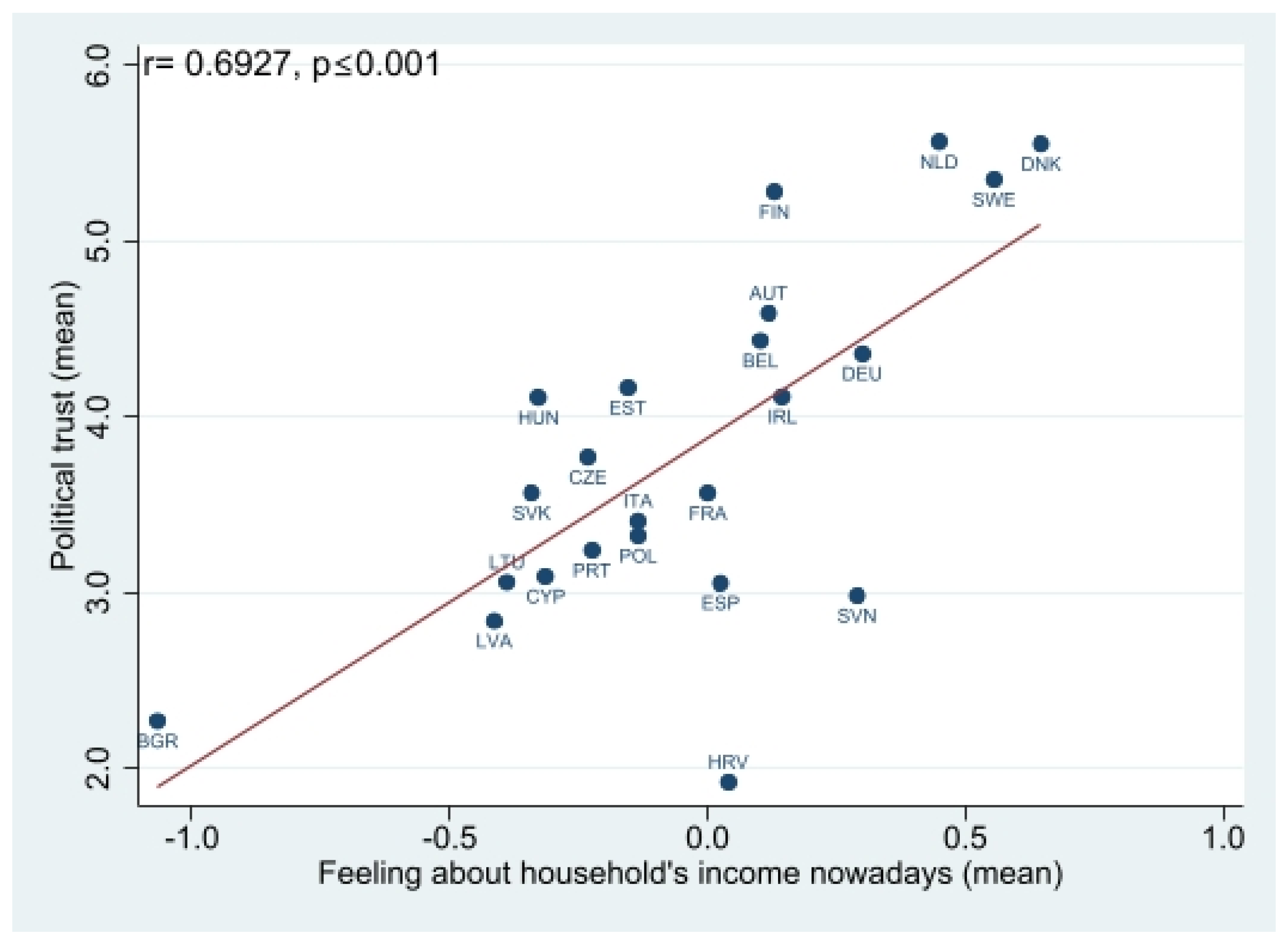 Sustainability 18 00210 g011