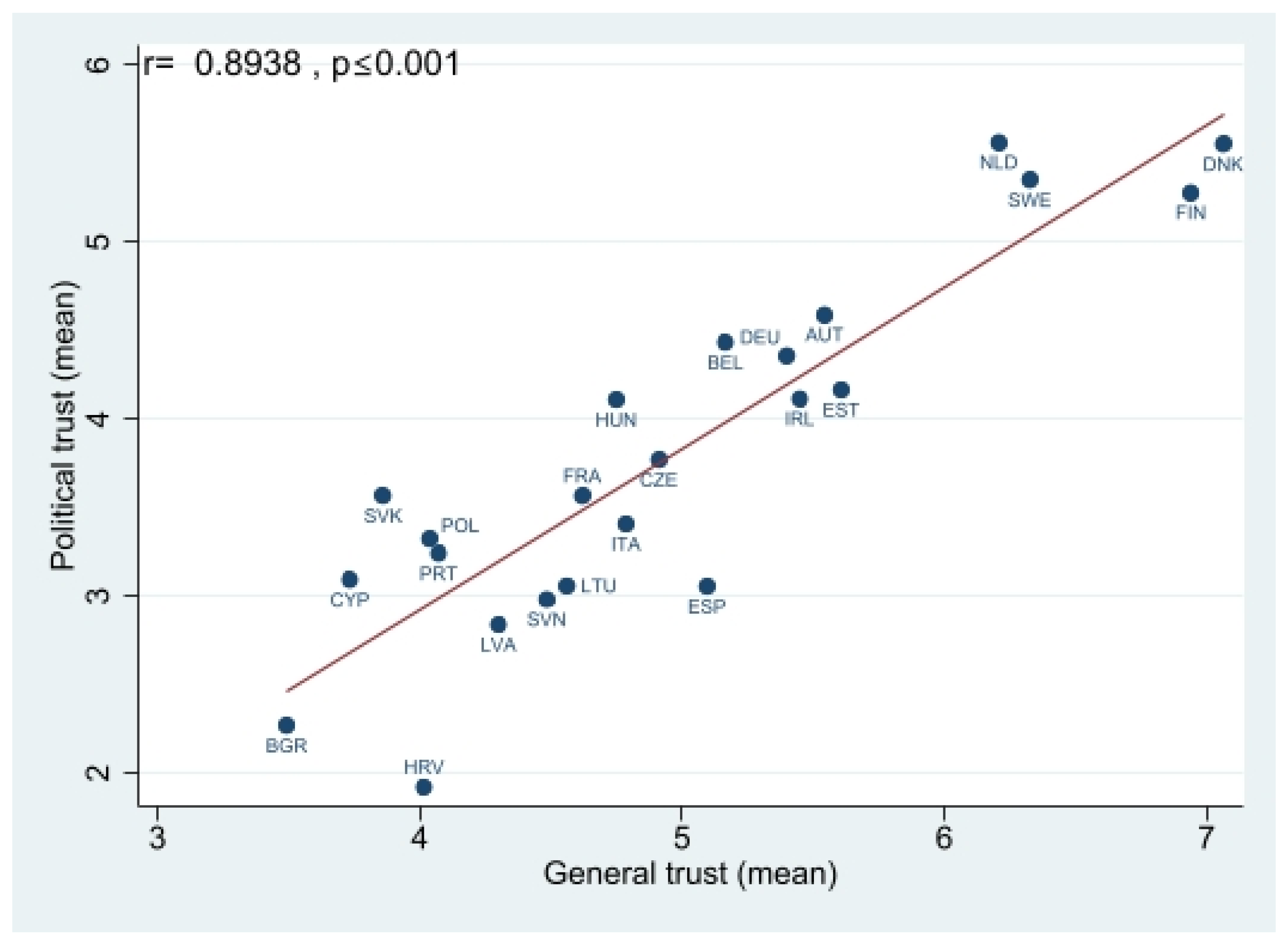 Sustainability 18 00210 g012