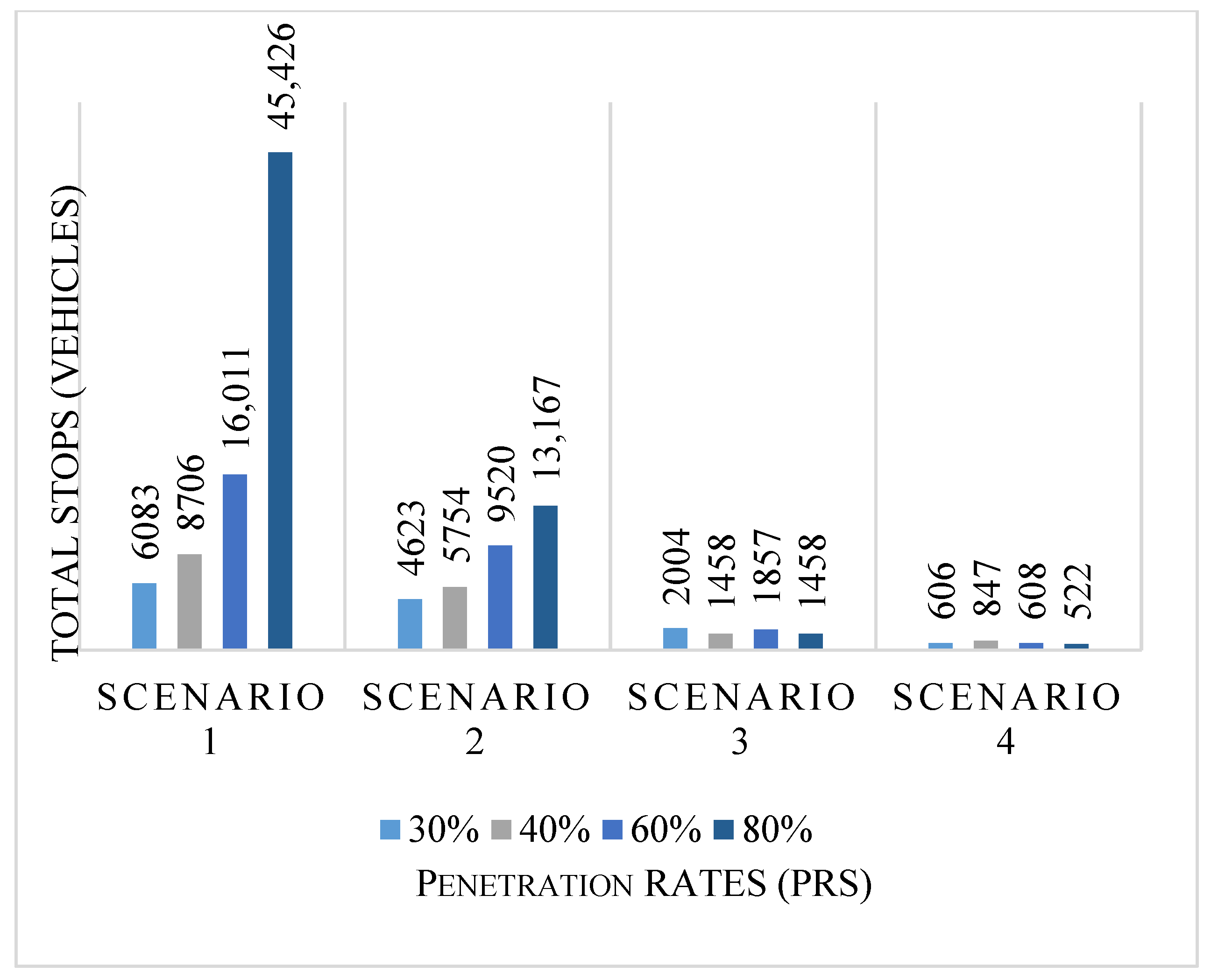 Sustainability 18 00224 g004