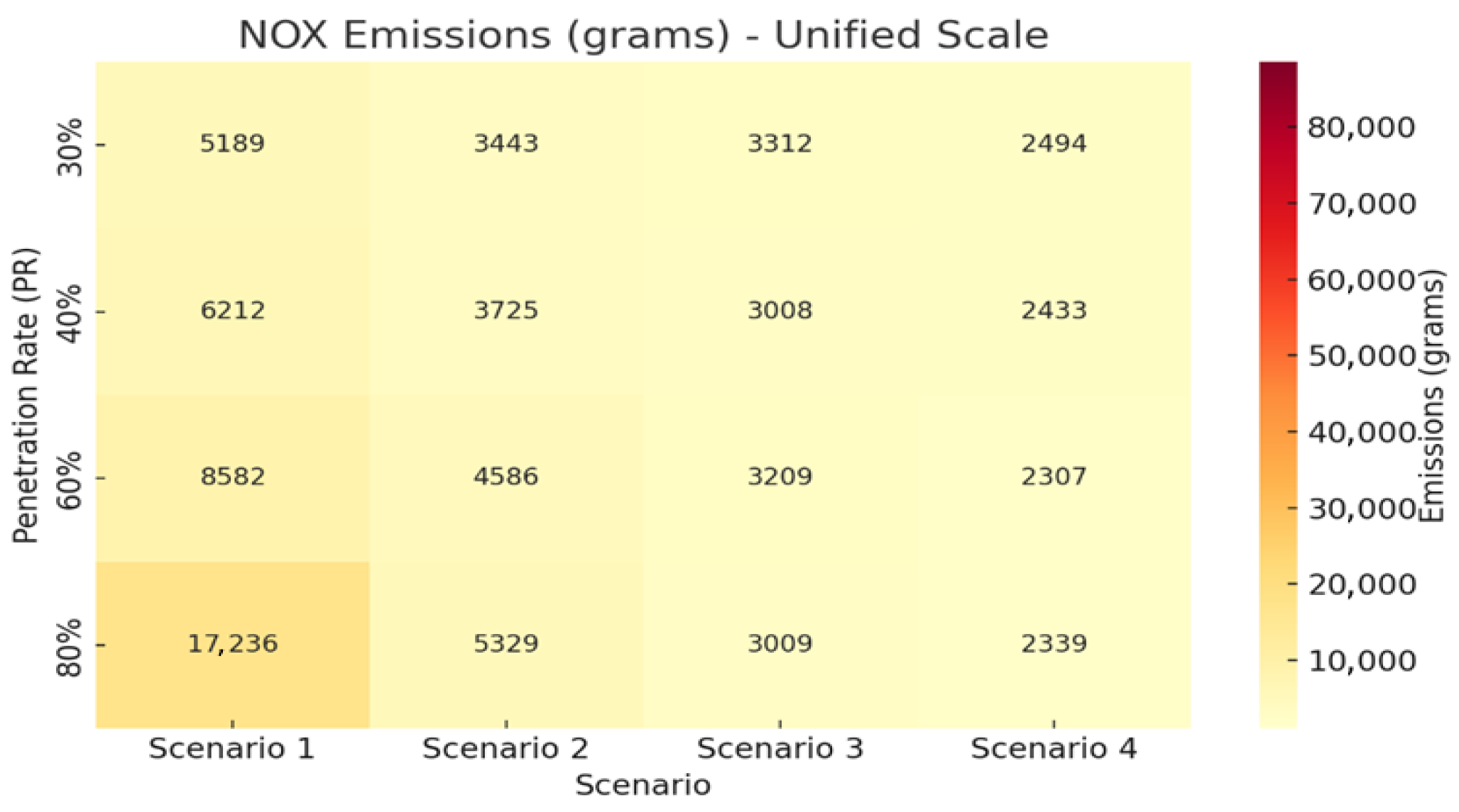 Sustainability 18 00224 g006