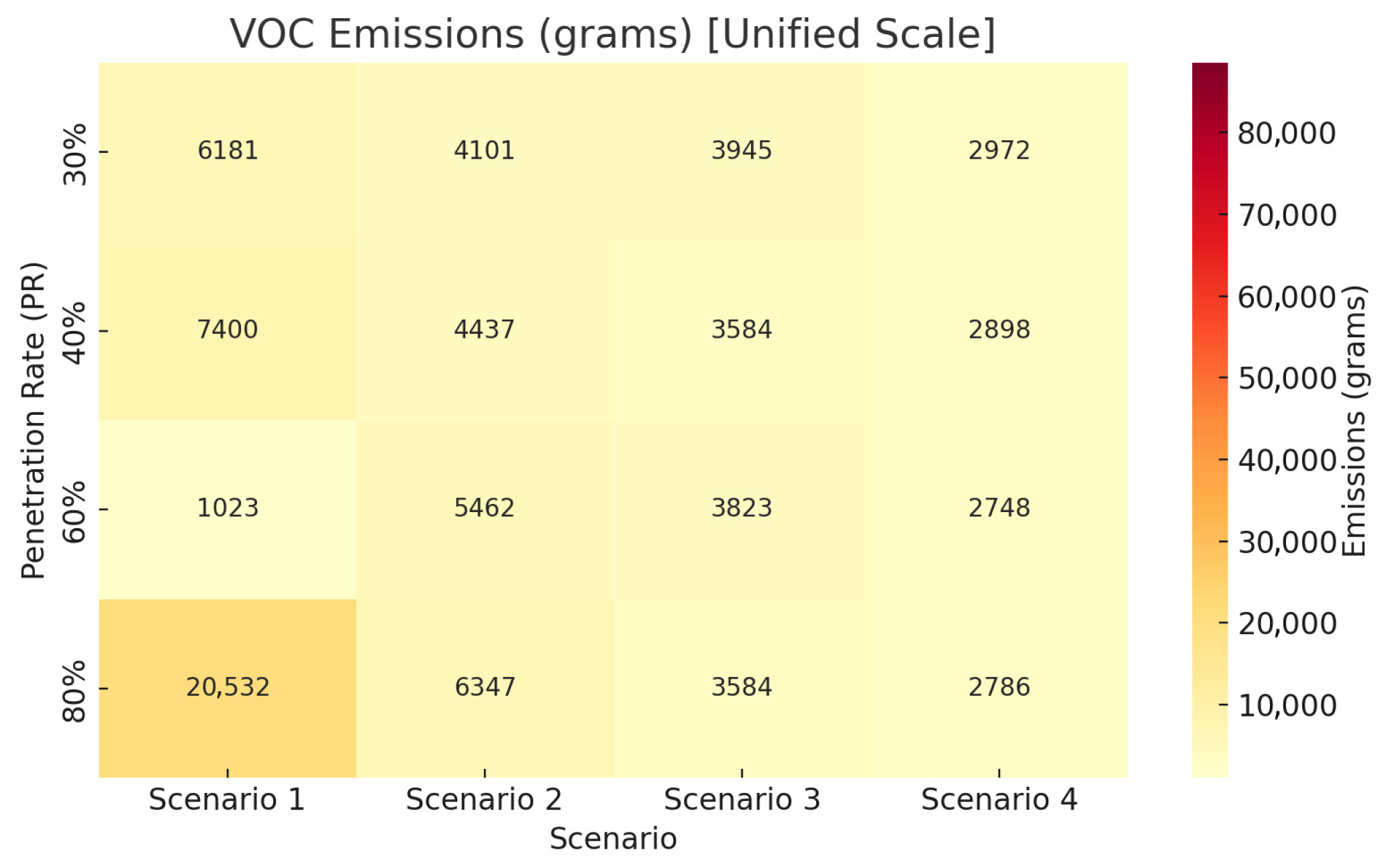 Sustainability 18 00224 g007