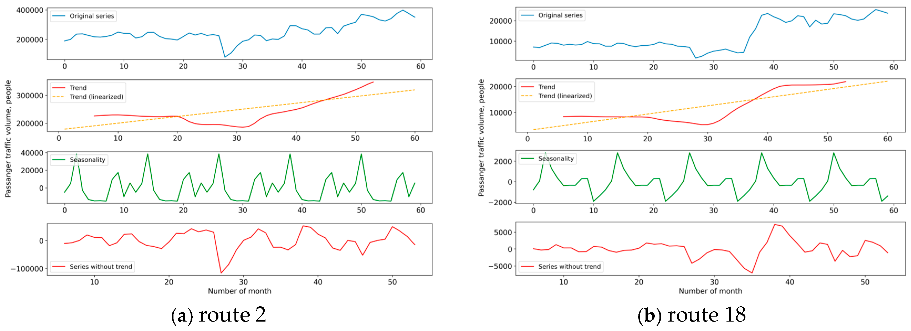 Sustainability 18 00225 g004