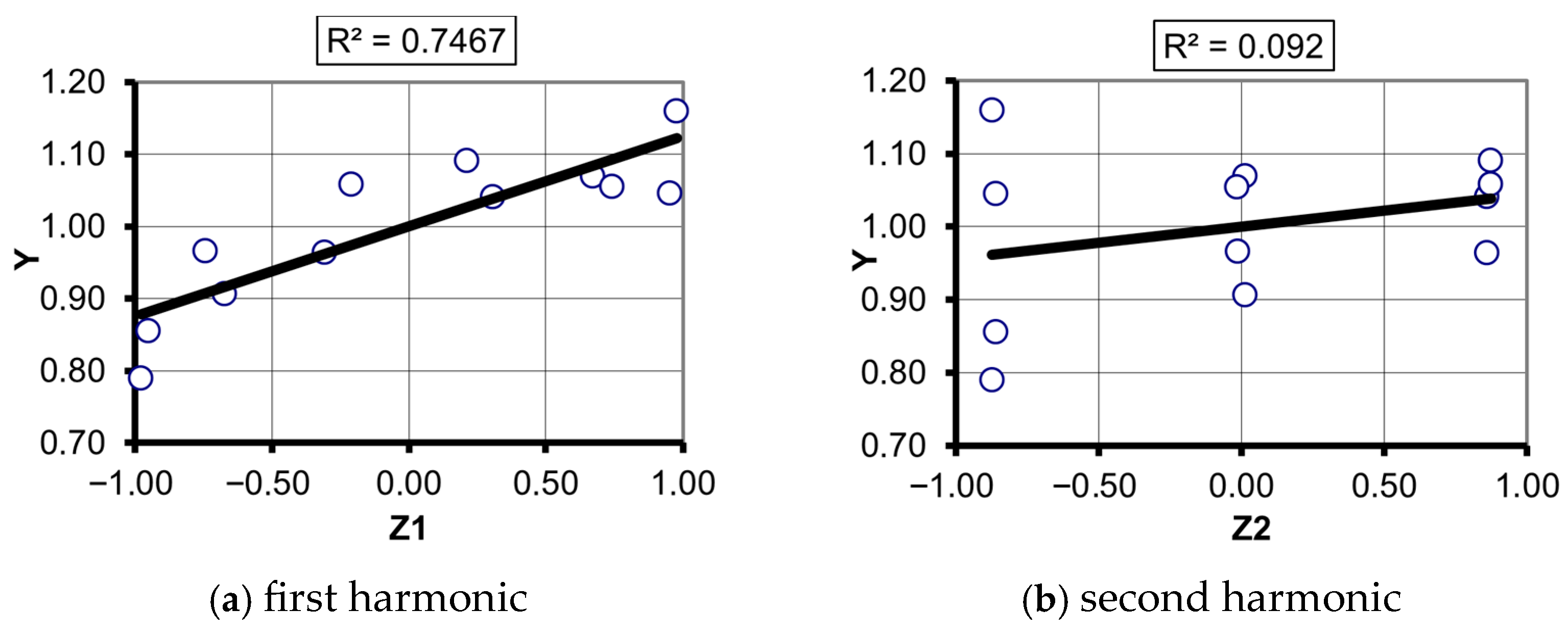 Sustainability 18 00225 g012