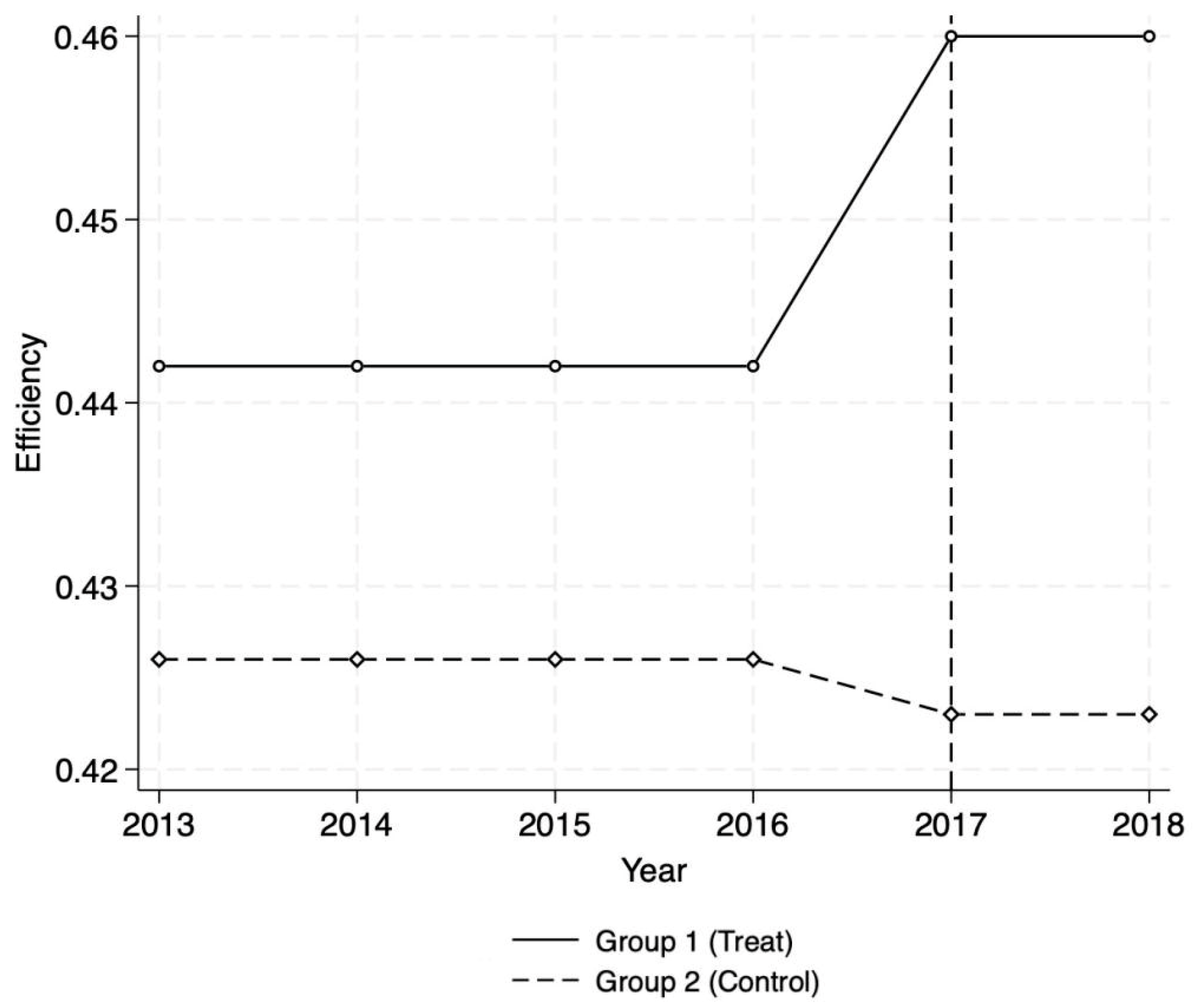 Sustainability 18 00228 g004