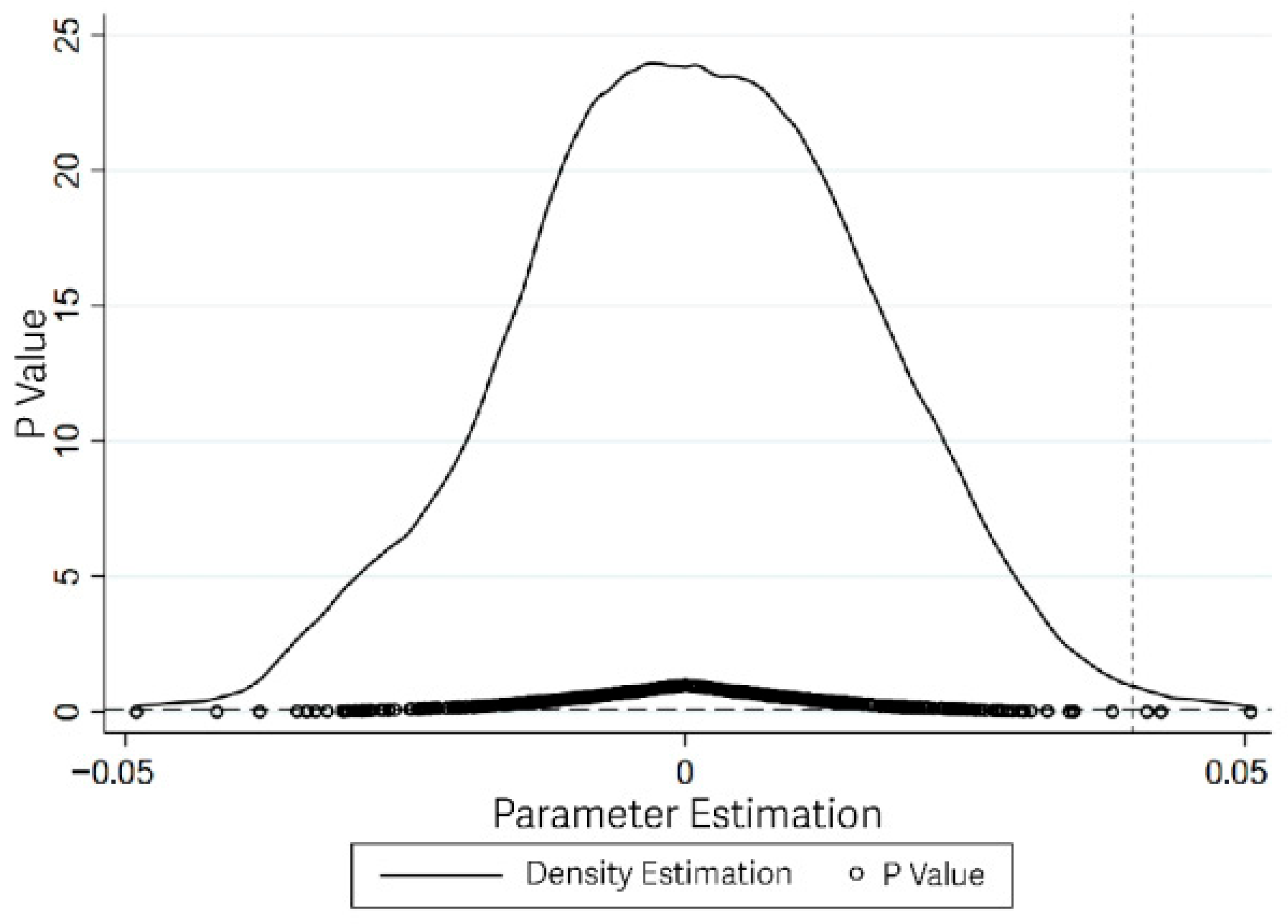 Sustainability 18 00228 g005
