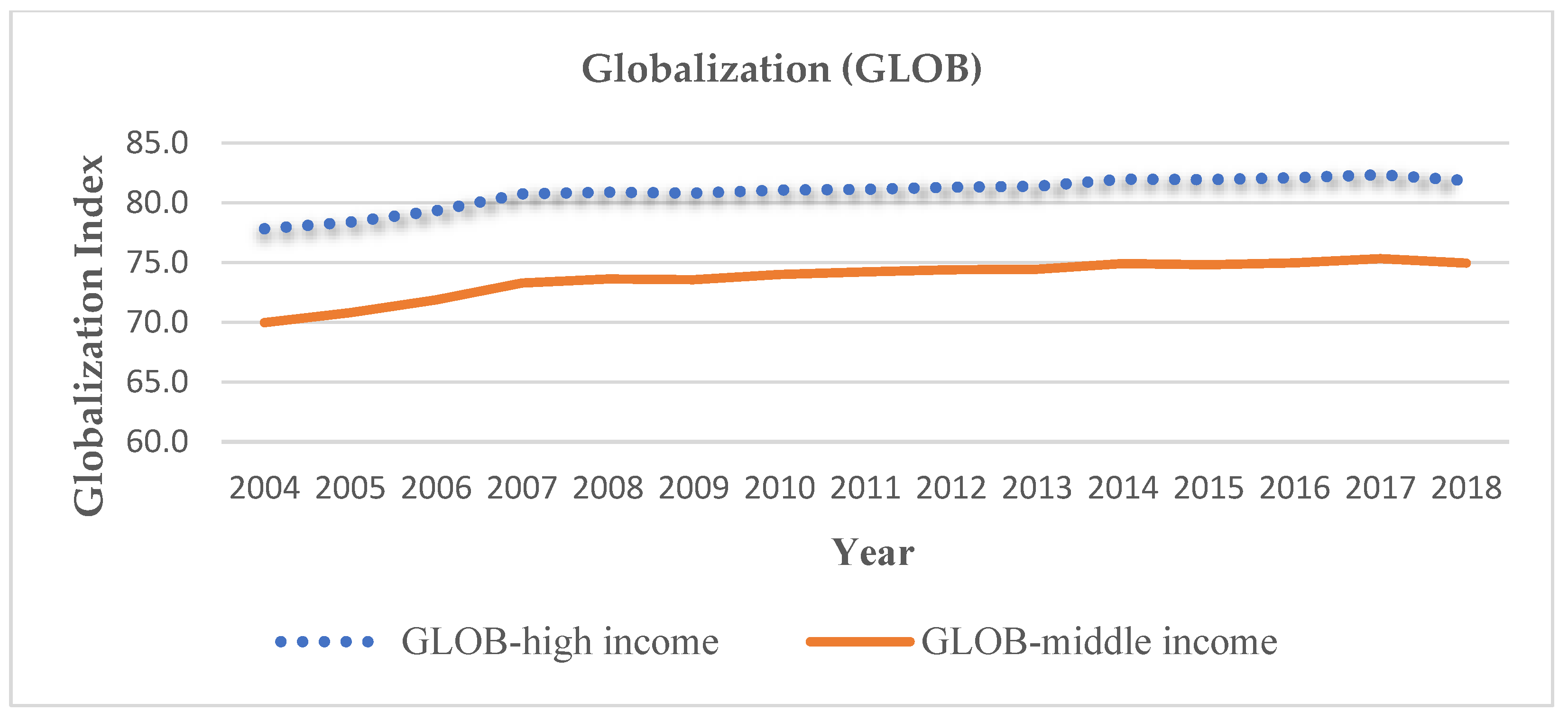 Sustainability 18 00252 g005