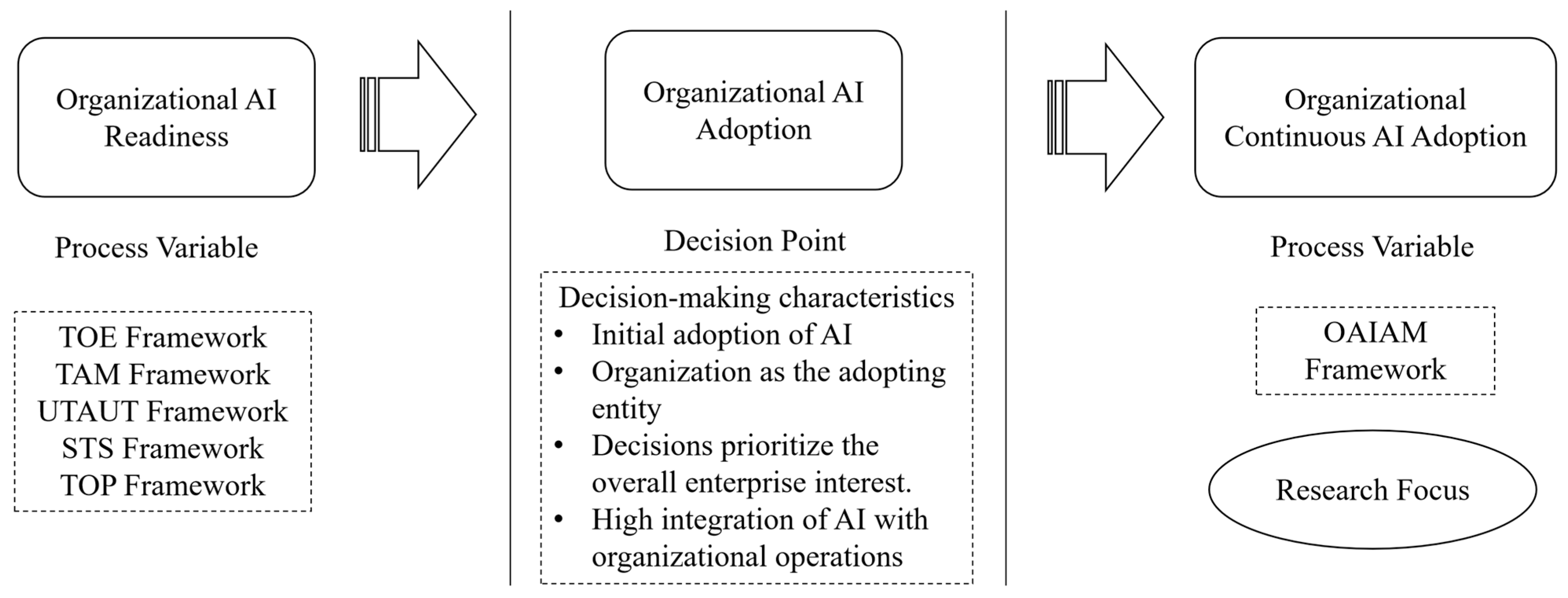 Sustainability 18 00257 g001
