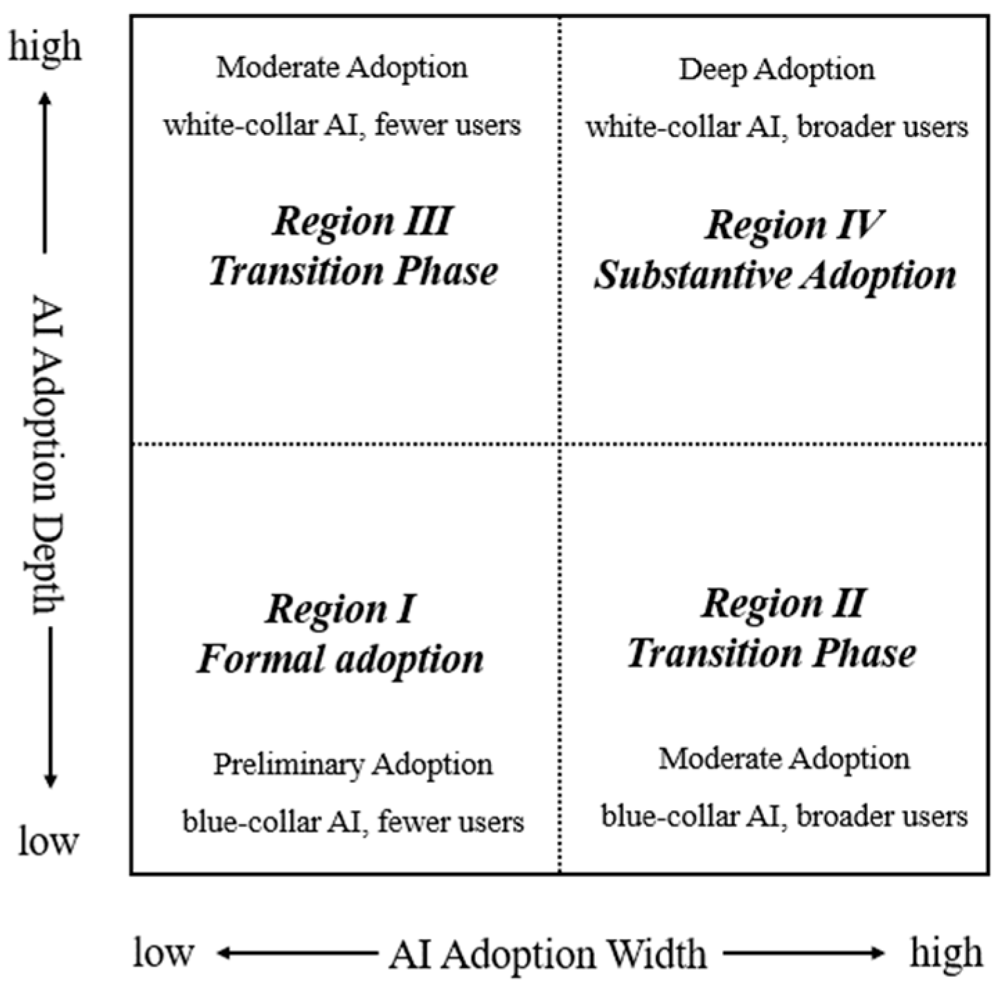 Sustainability 18 00257 g003