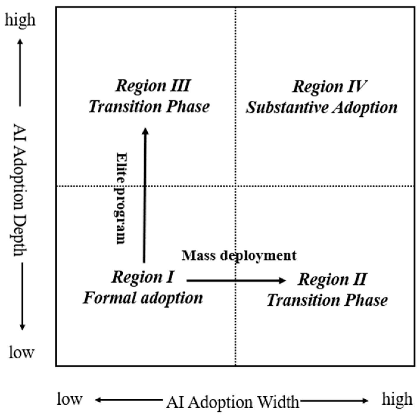Sustainability 18 00257 g004