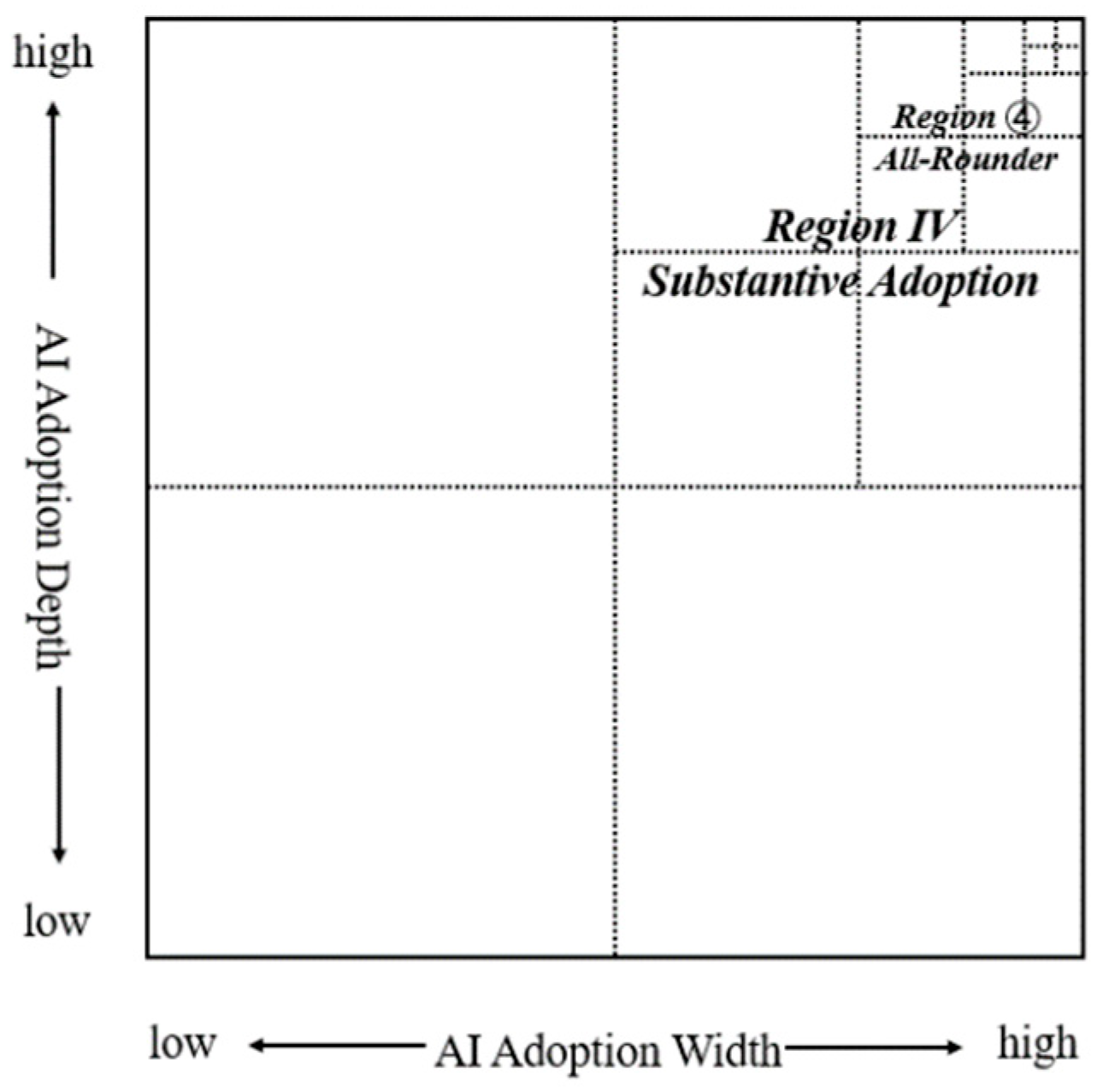 Sustainability 18 00257 g007