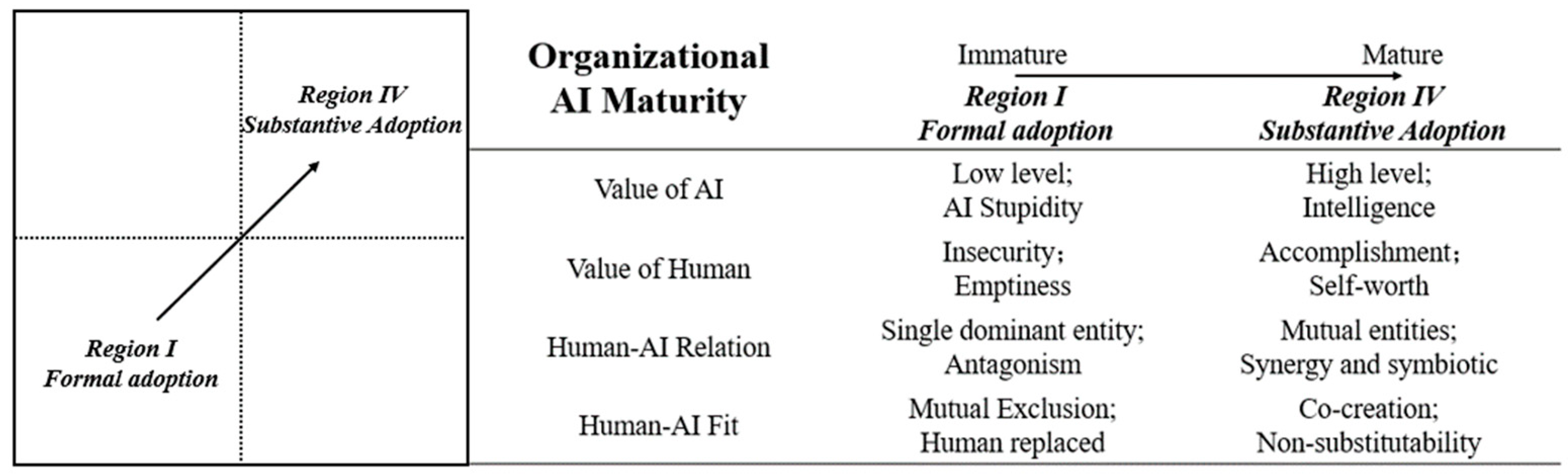 Sustainability 18 00257 g008