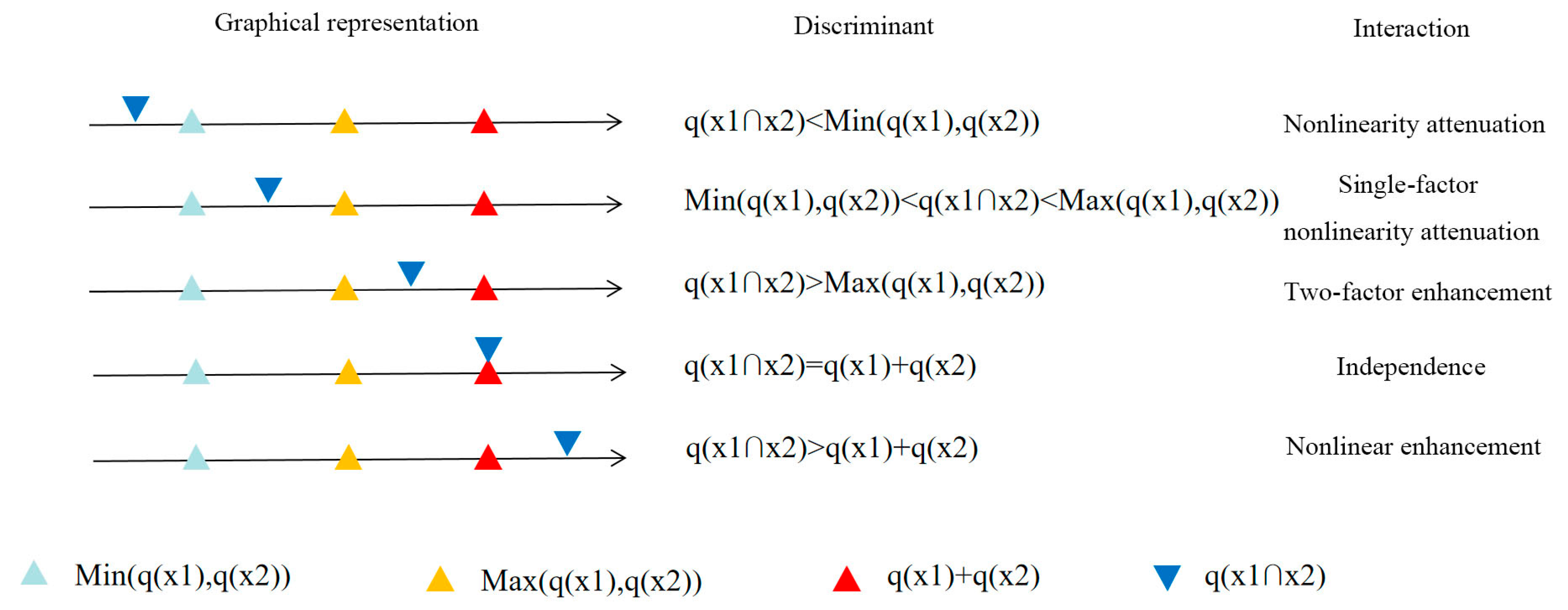 Sustainability 18 00261 g003