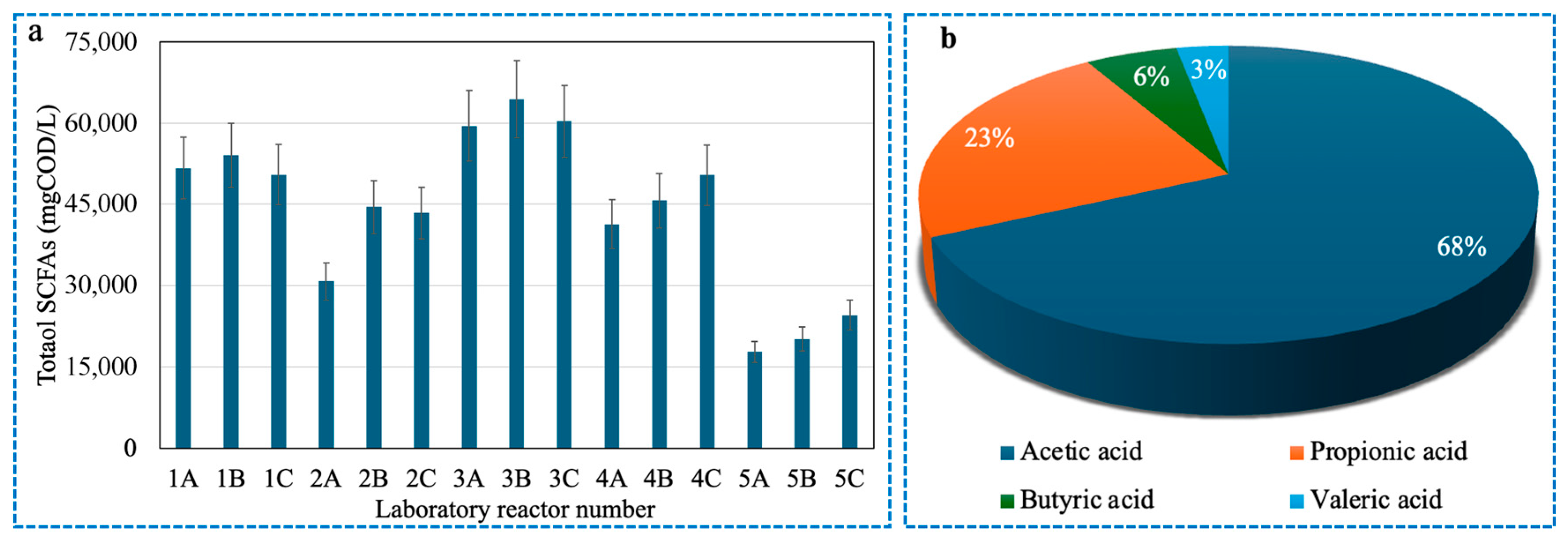 Sustainability 18 00262 g003