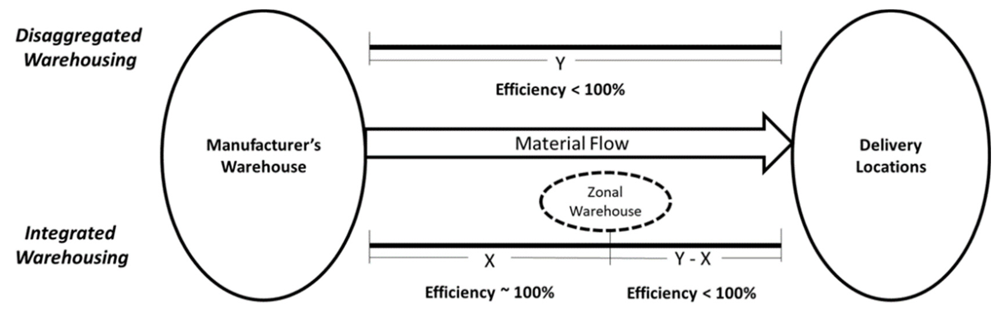 Sustainability 18 00263 g005