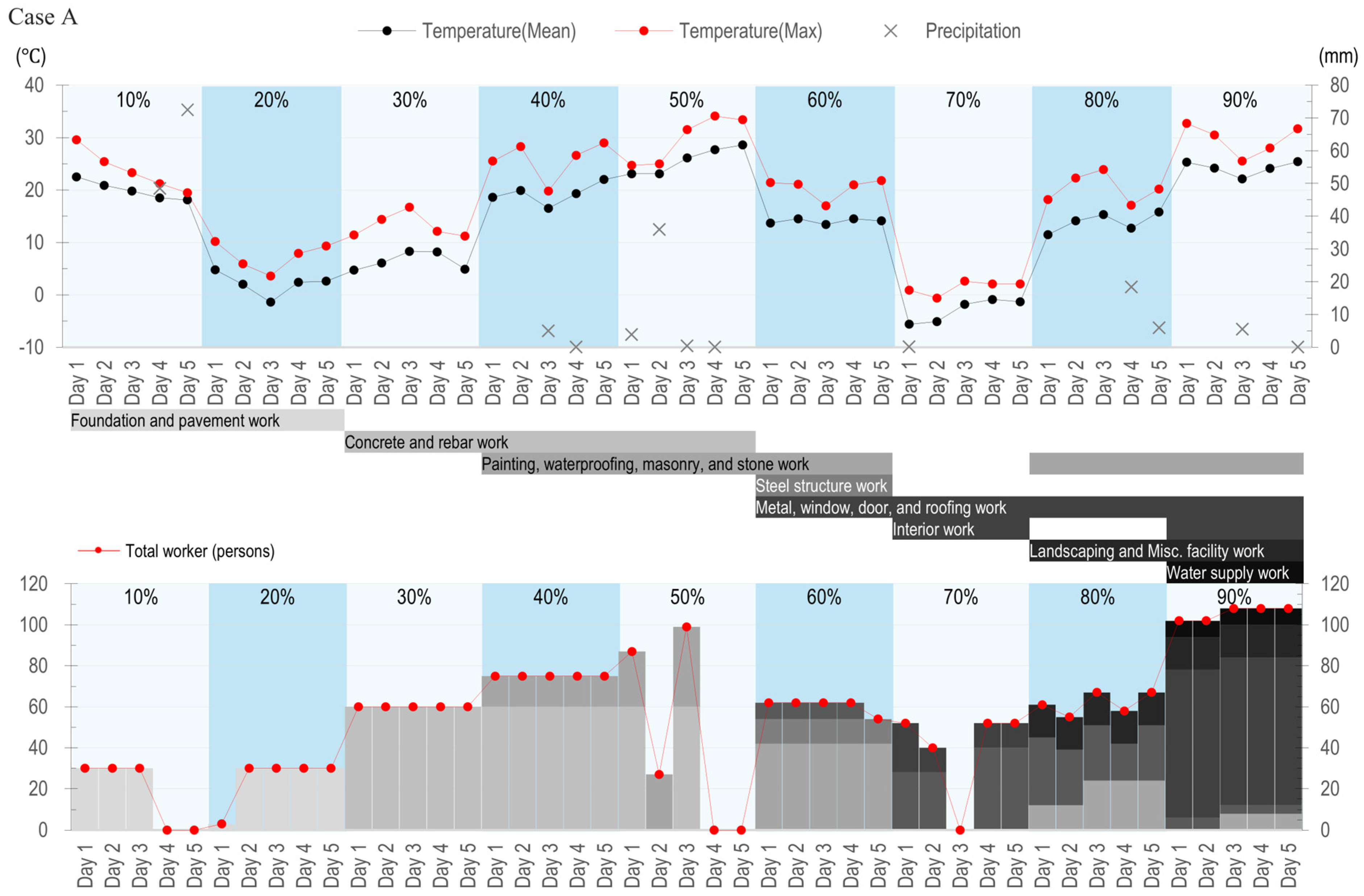 Sustainability 18 00265 g005