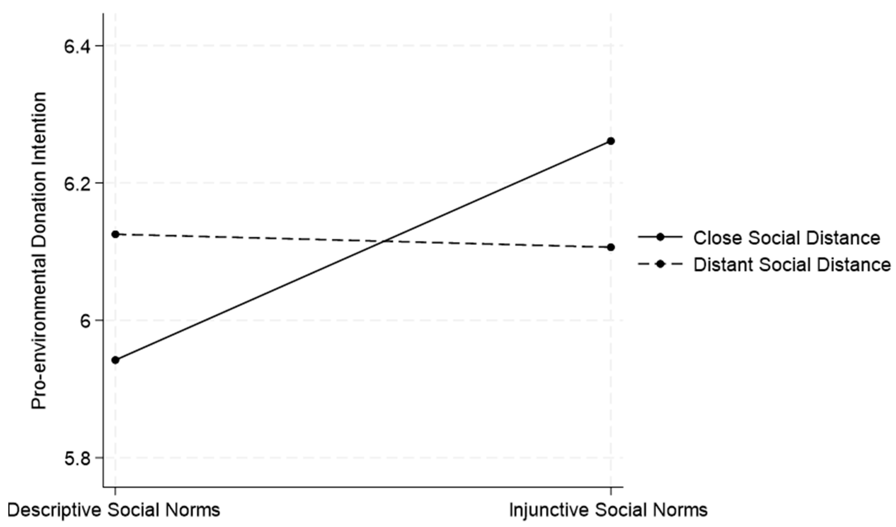 Sustainability 18 00268 g002