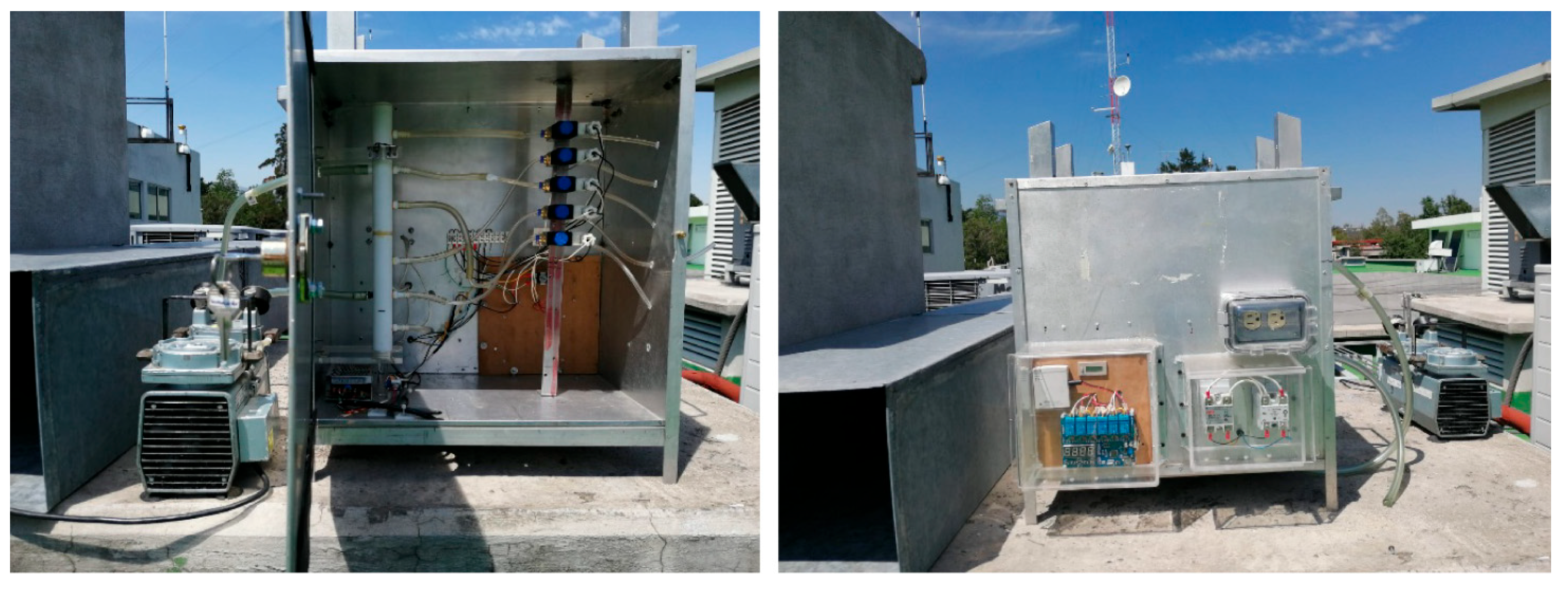 Sustainability 18 00270 g003